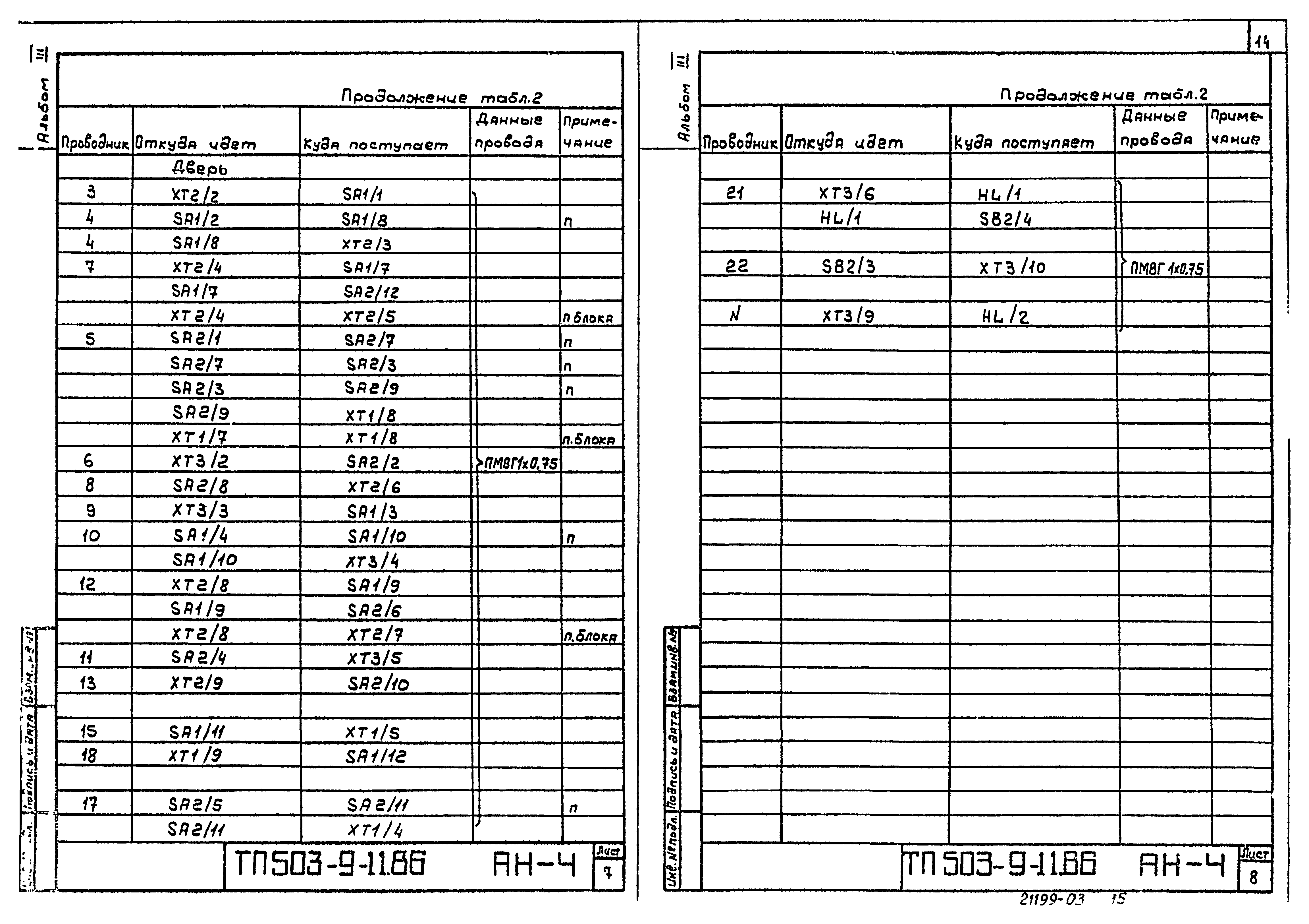 Типовой проект 503-9-11.86