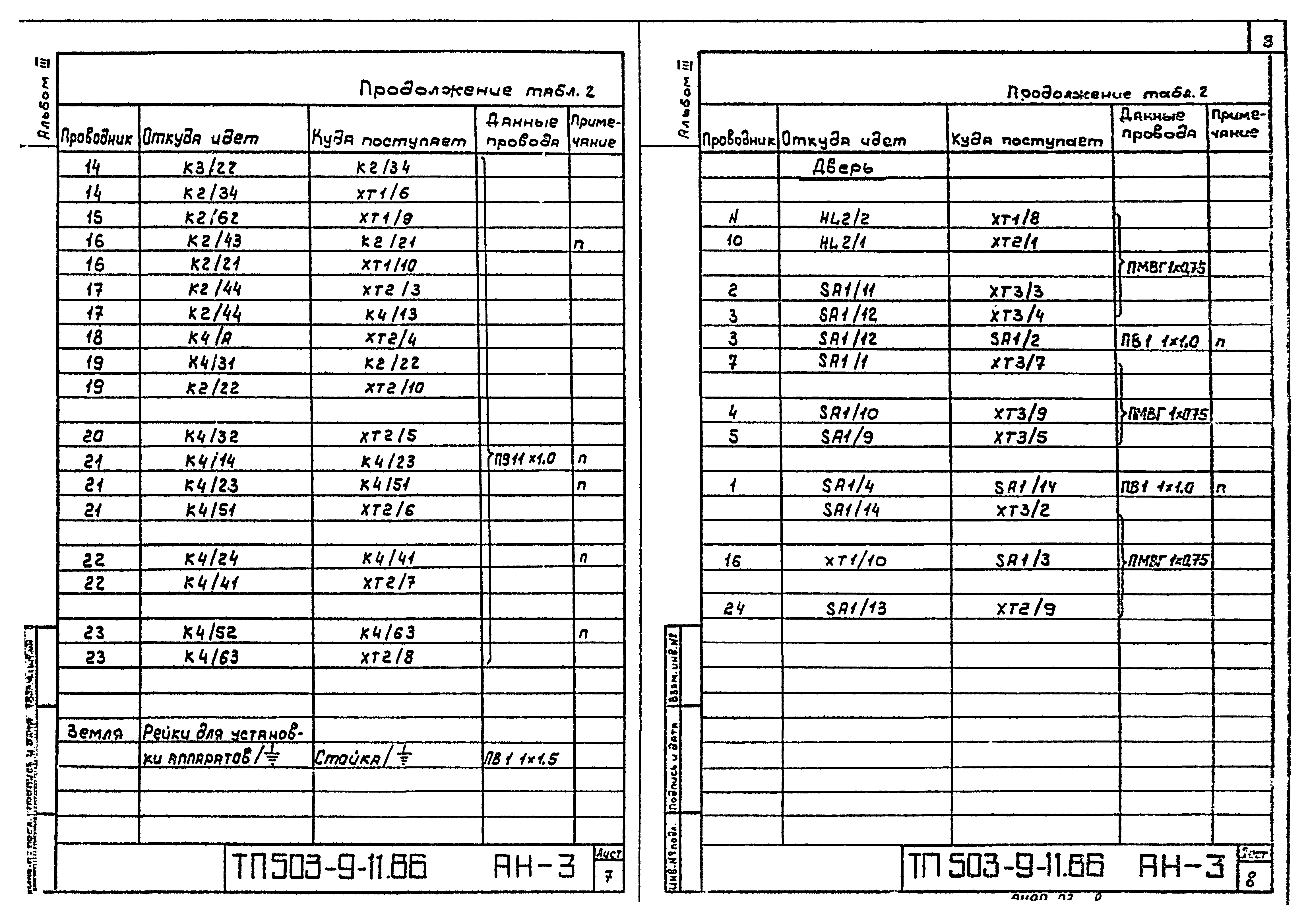 Типовой проект 503-9-11.86