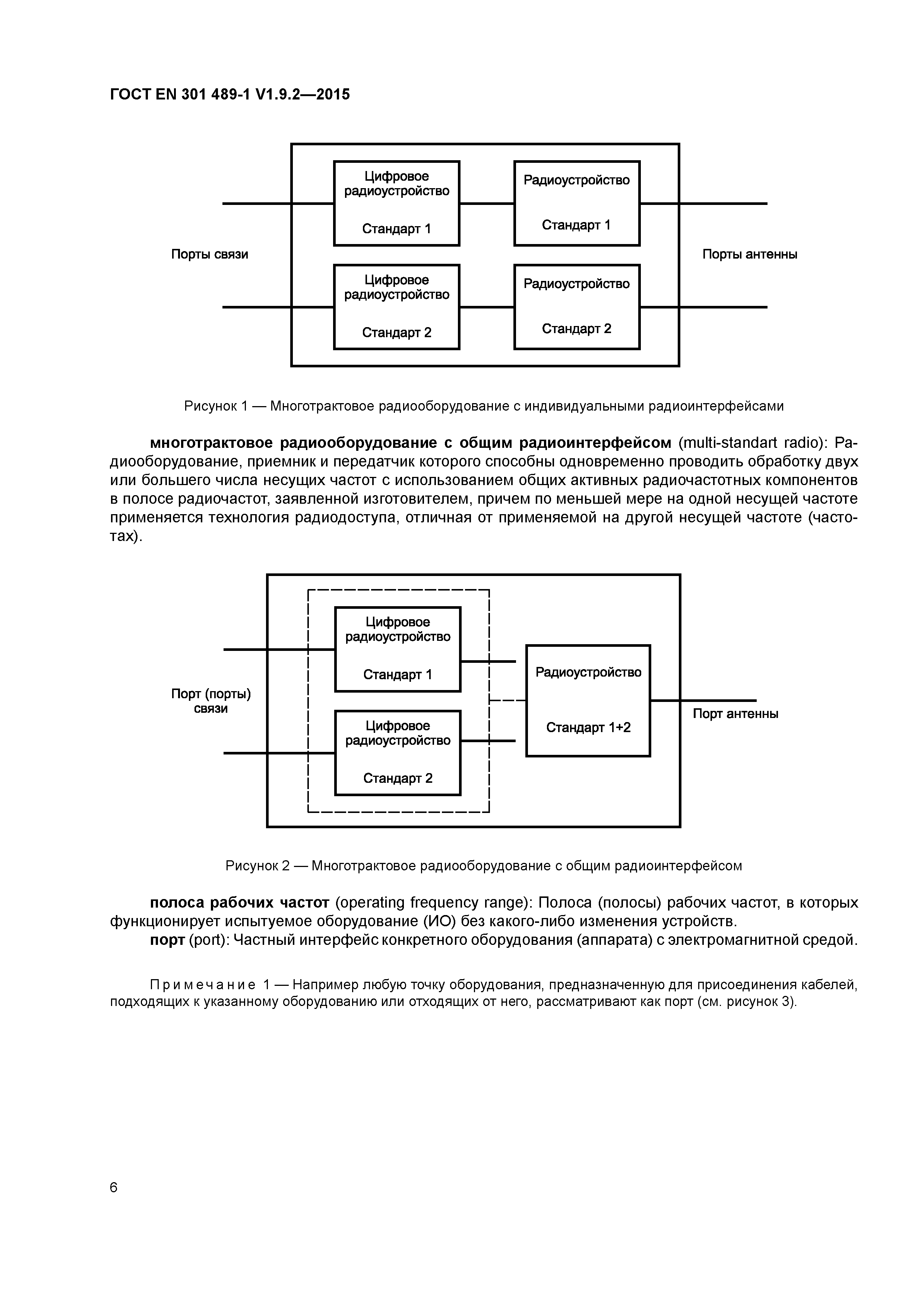 ГОСТ EN 301 489-1 V1.9.2-2015