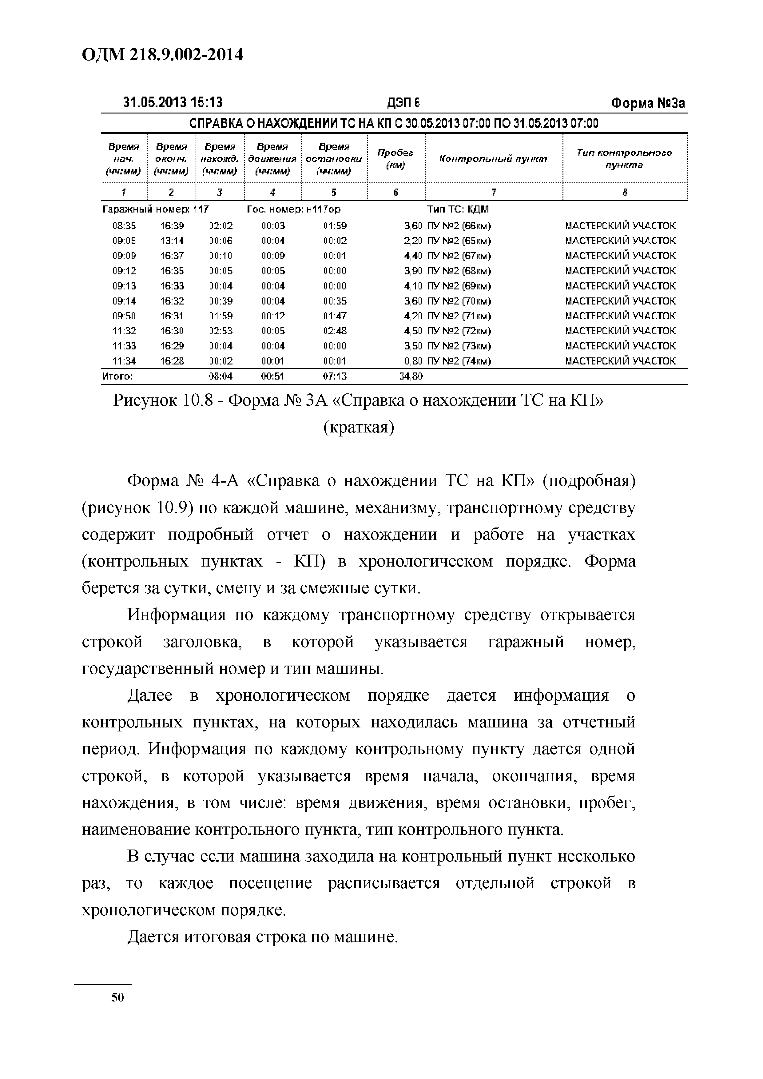 ОДМ 218.9.002-2014