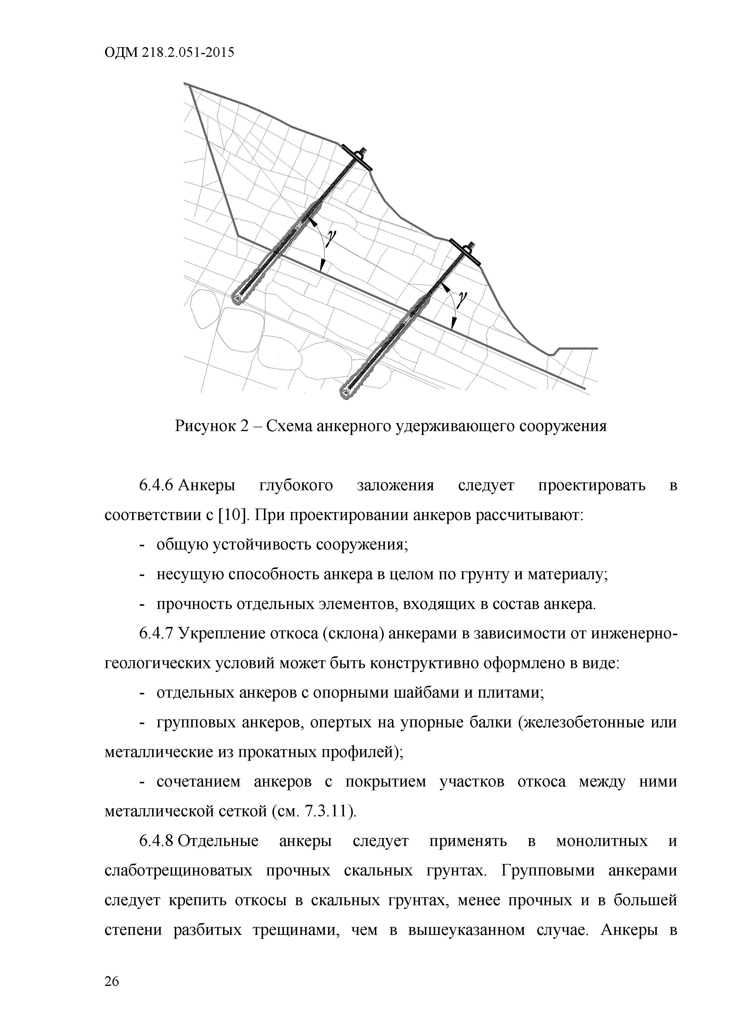 ОДМ 218.2.051-2015