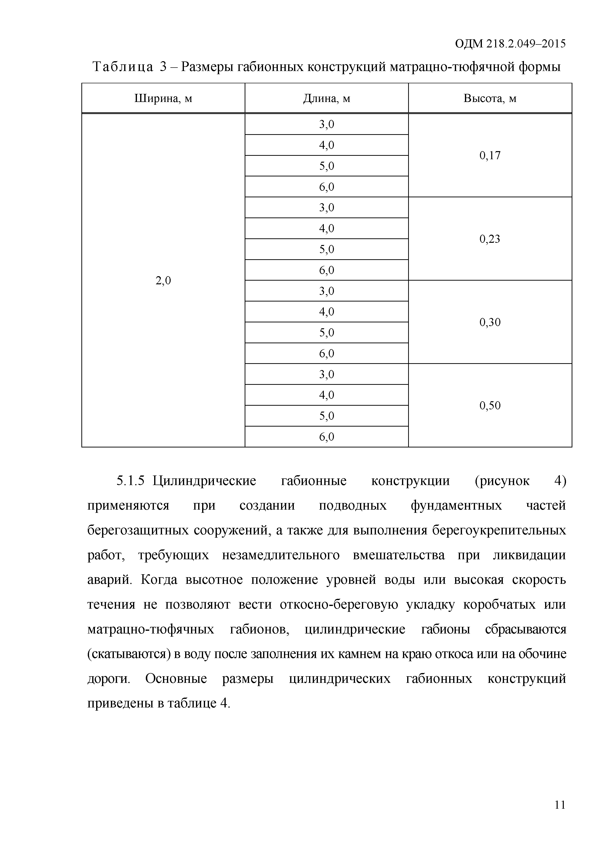 ОДМ 218.2.049-2015