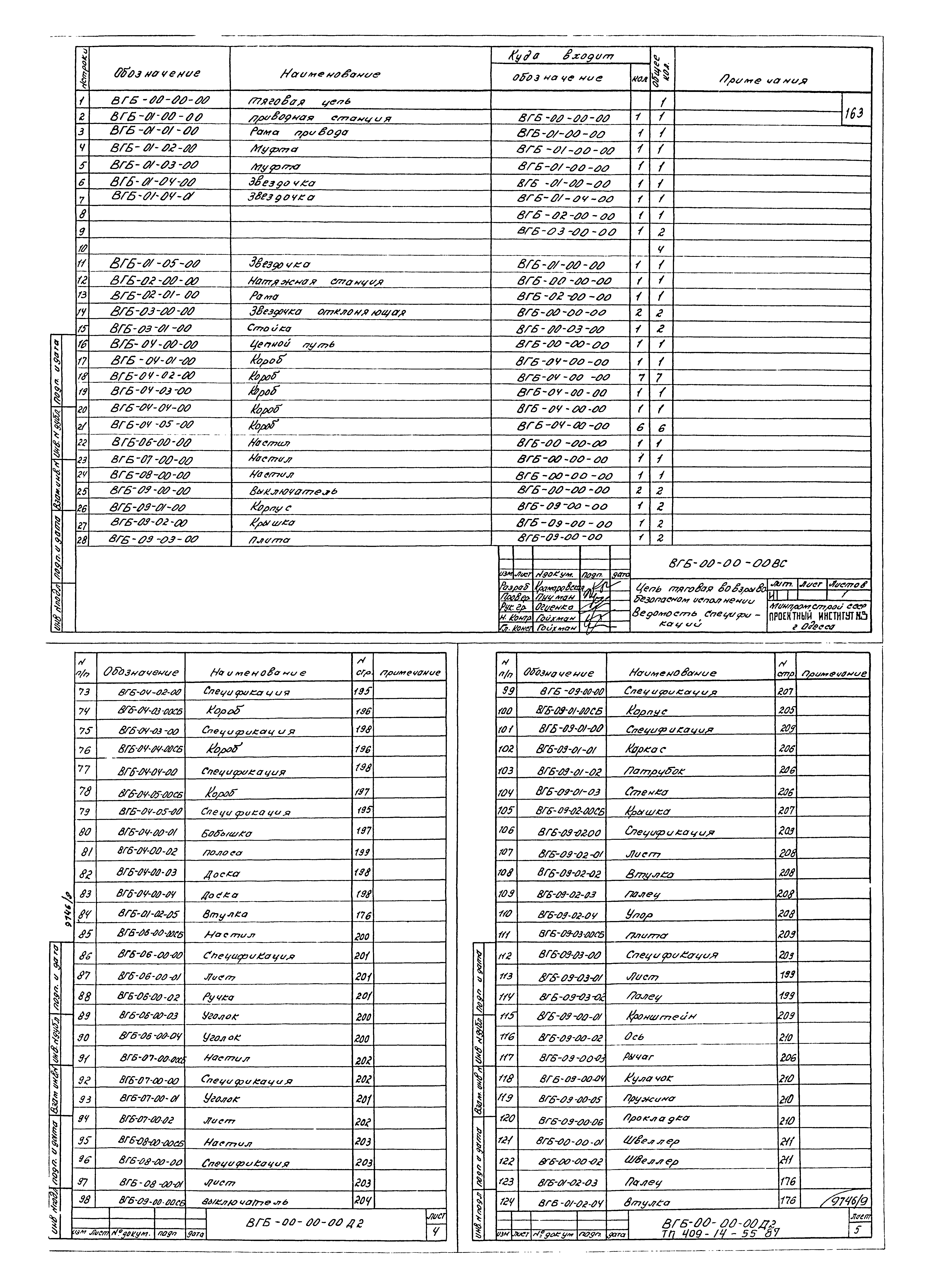 Типовой проект 409-14-55.87