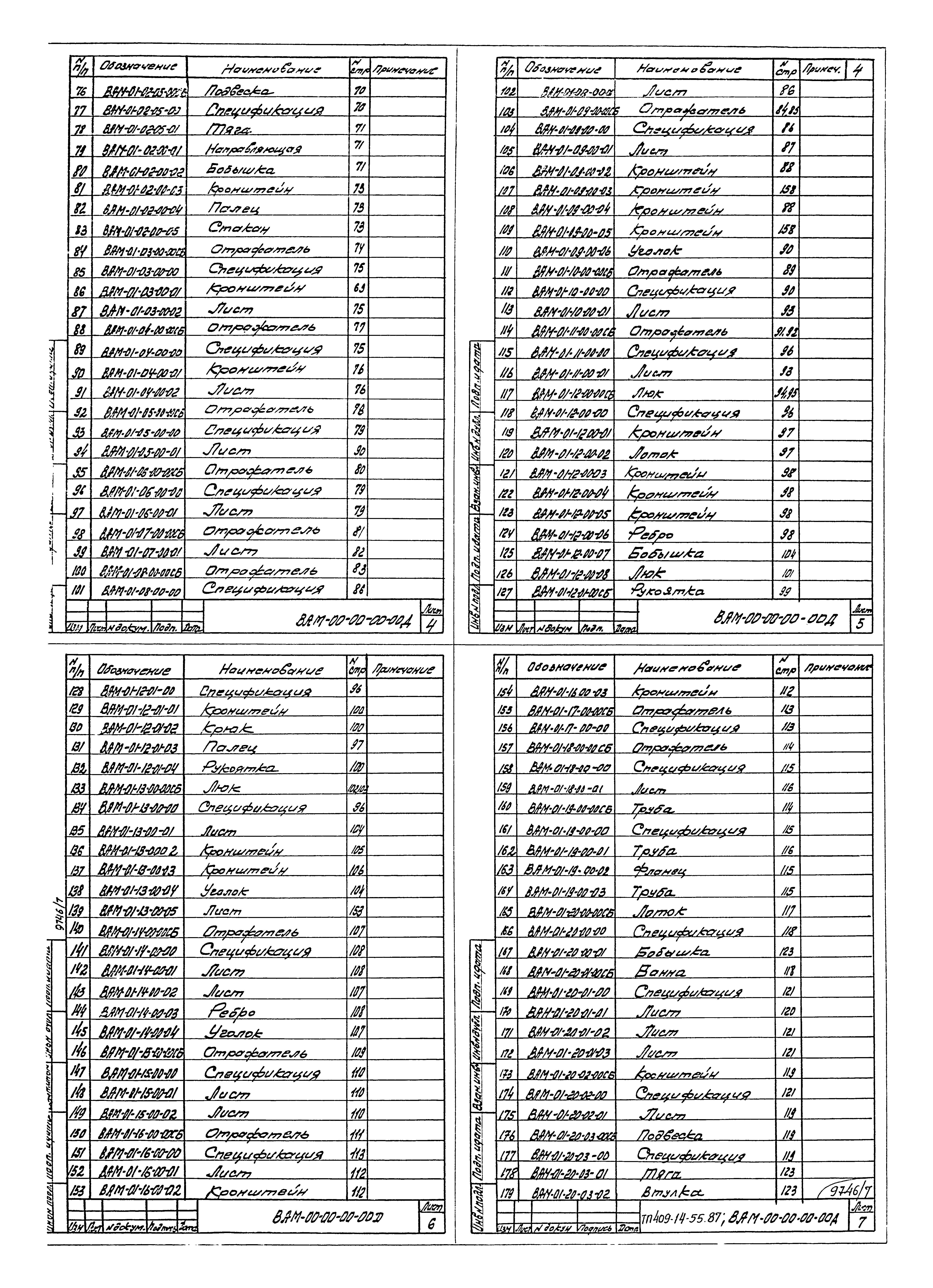 Типовой проект 409-14-55.87