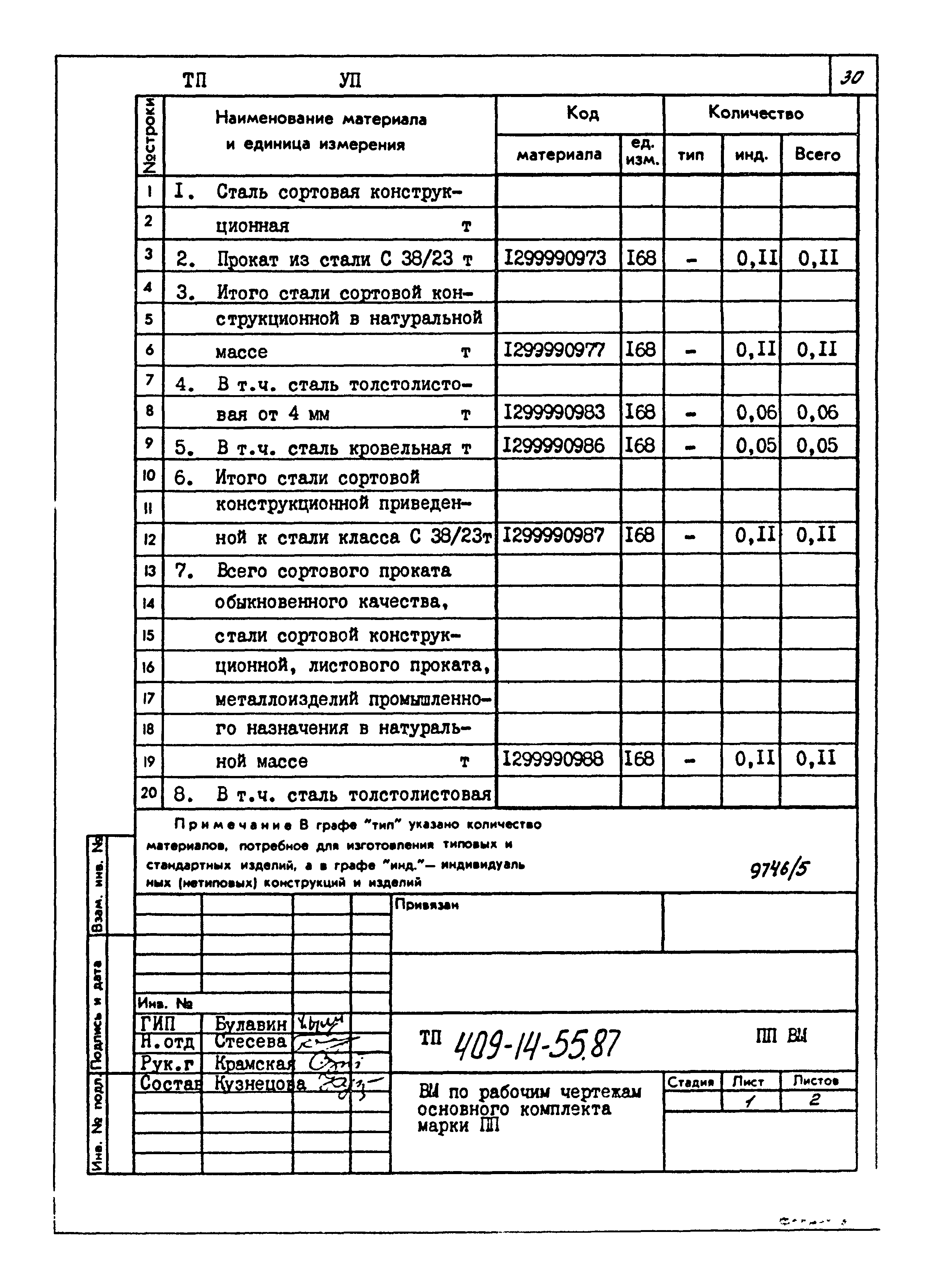 Типовой проект 409-14-55.87