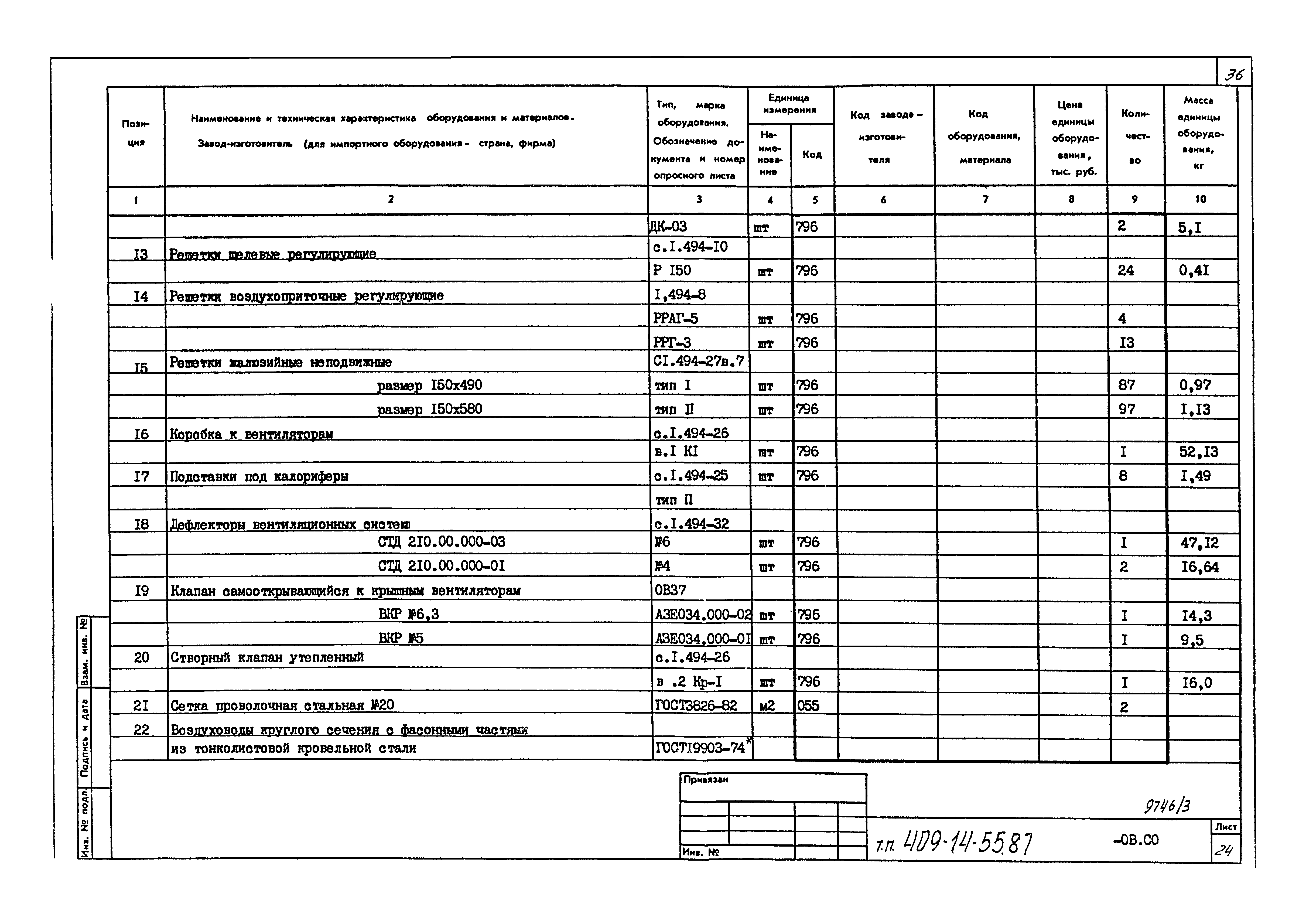 Типовой проект 409-14-55.87