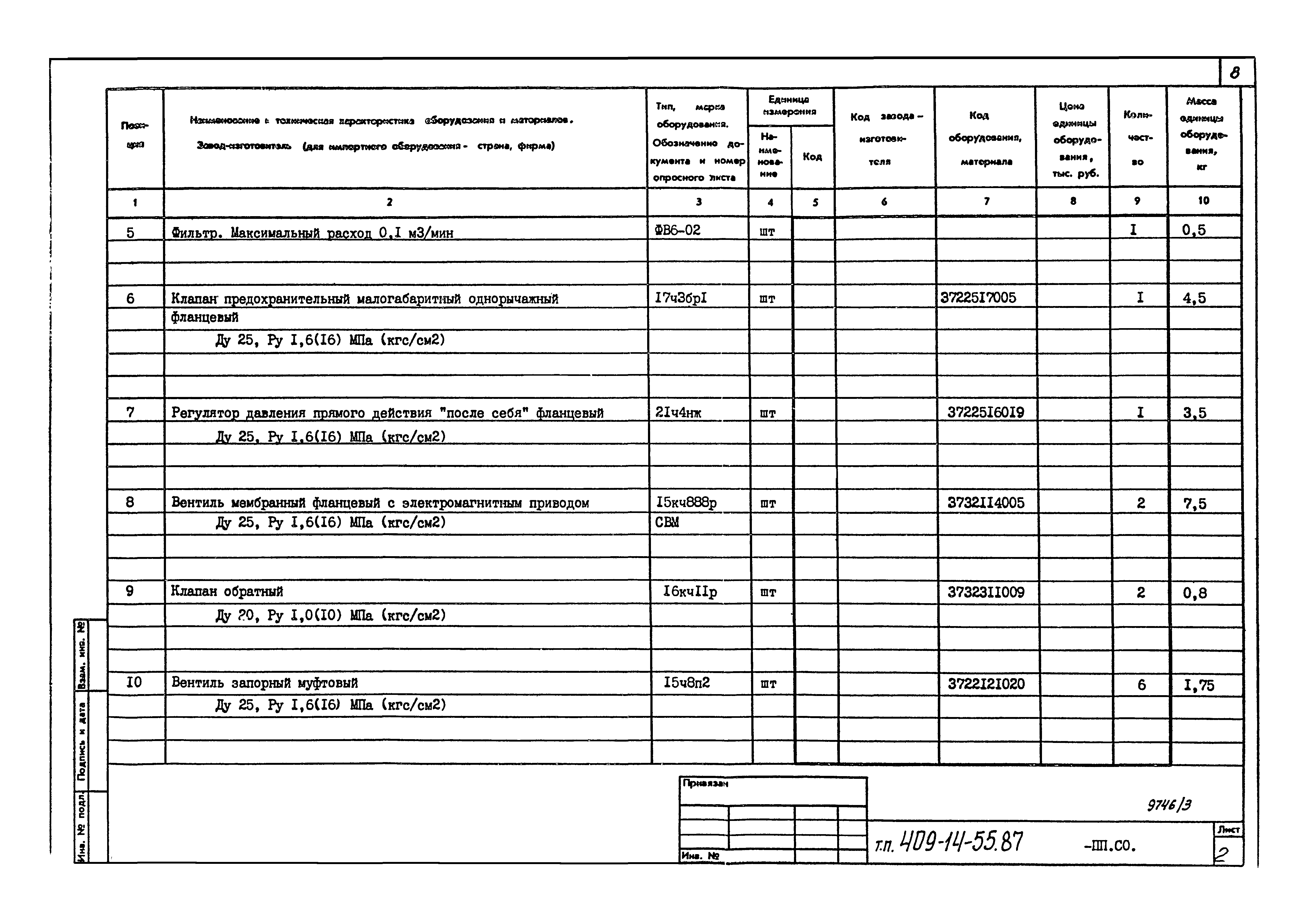 Типовой проект 409-14-55.87