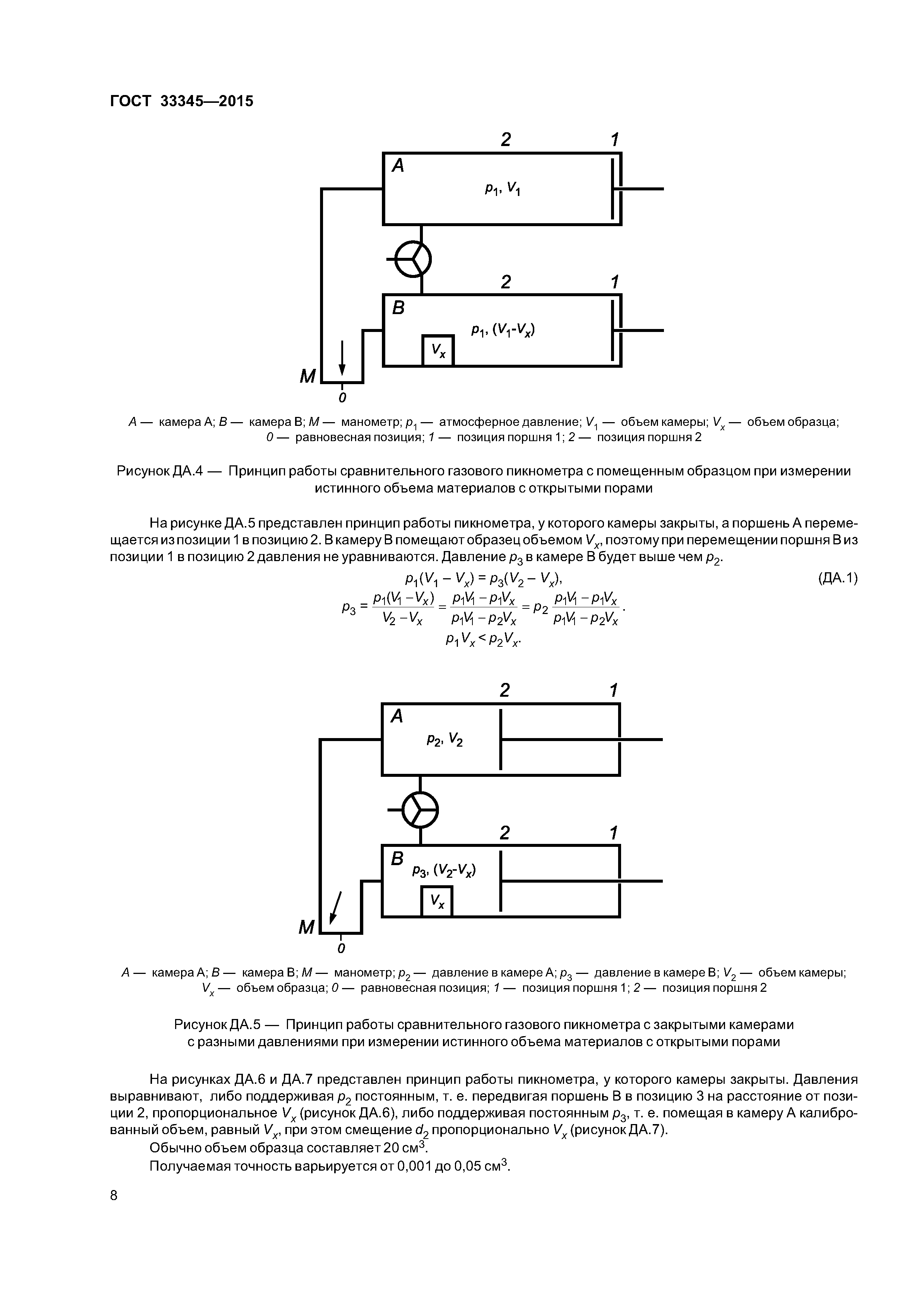 ГОСТ 33345-2015