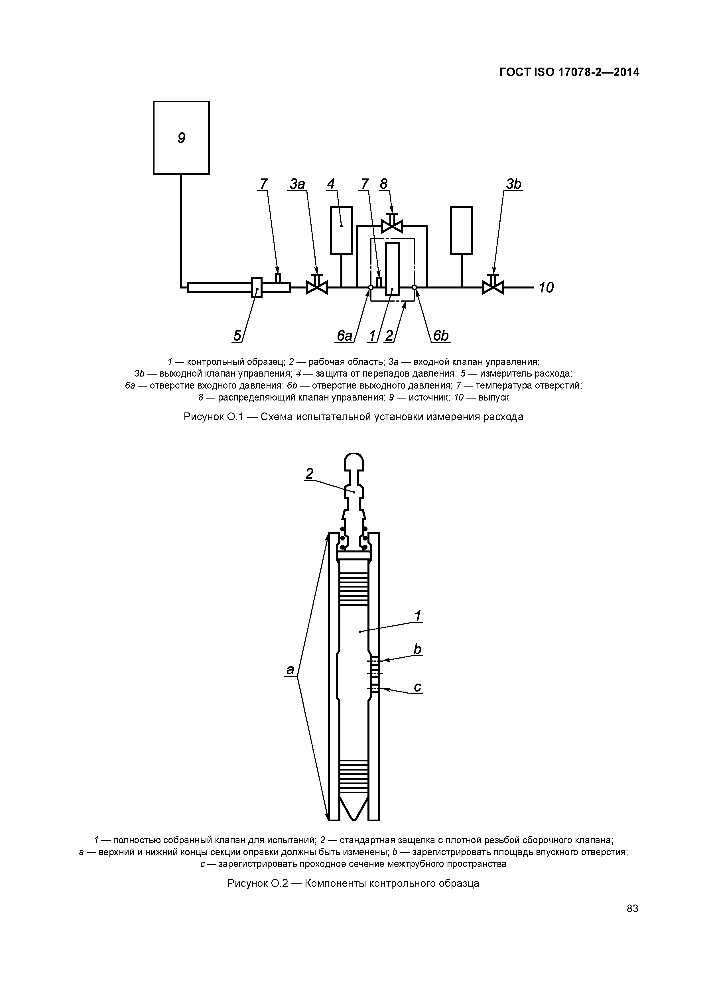 ГОСТ ISO 17078-2-2014