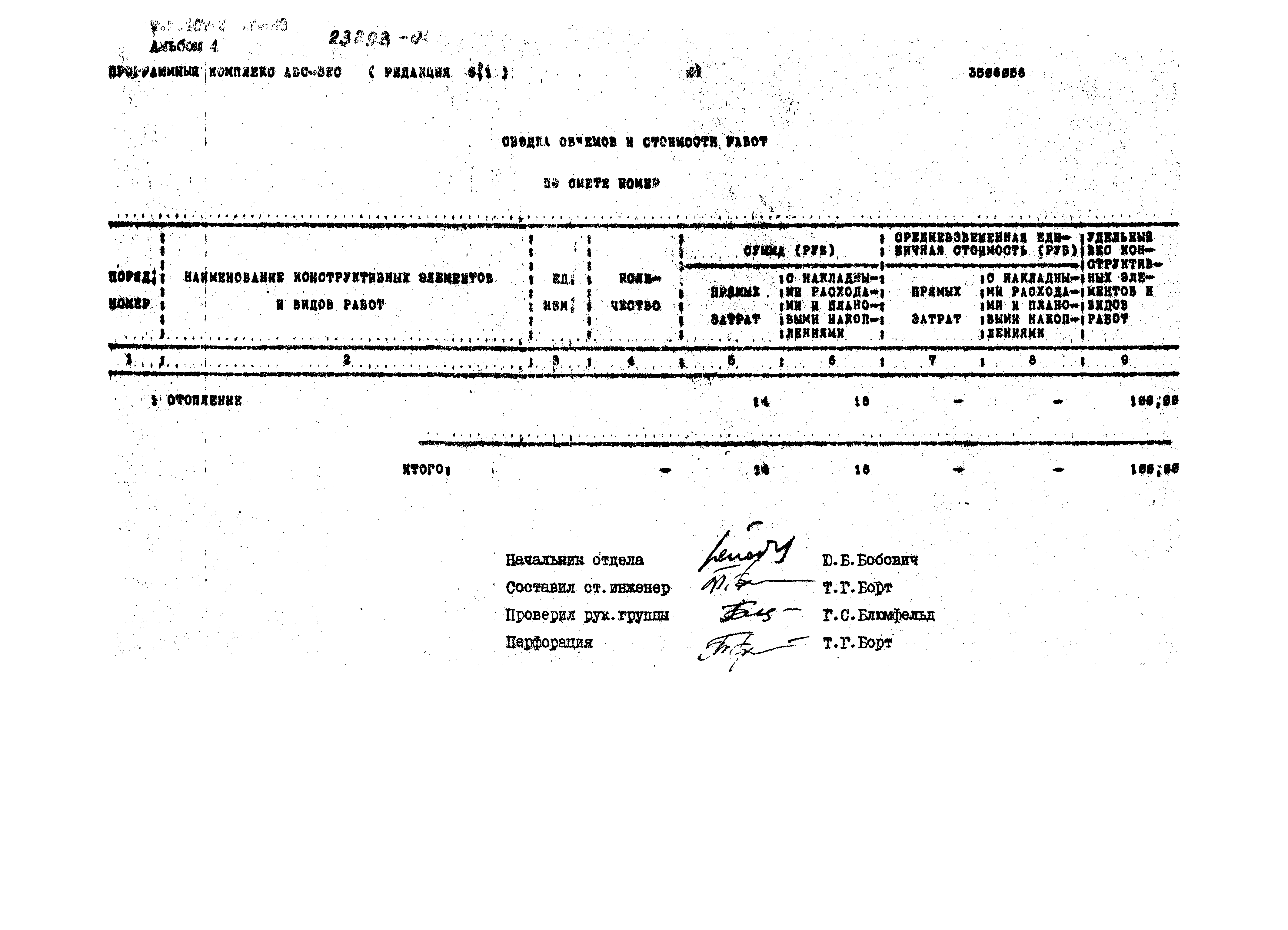 Типовой проект 407-3-502.88