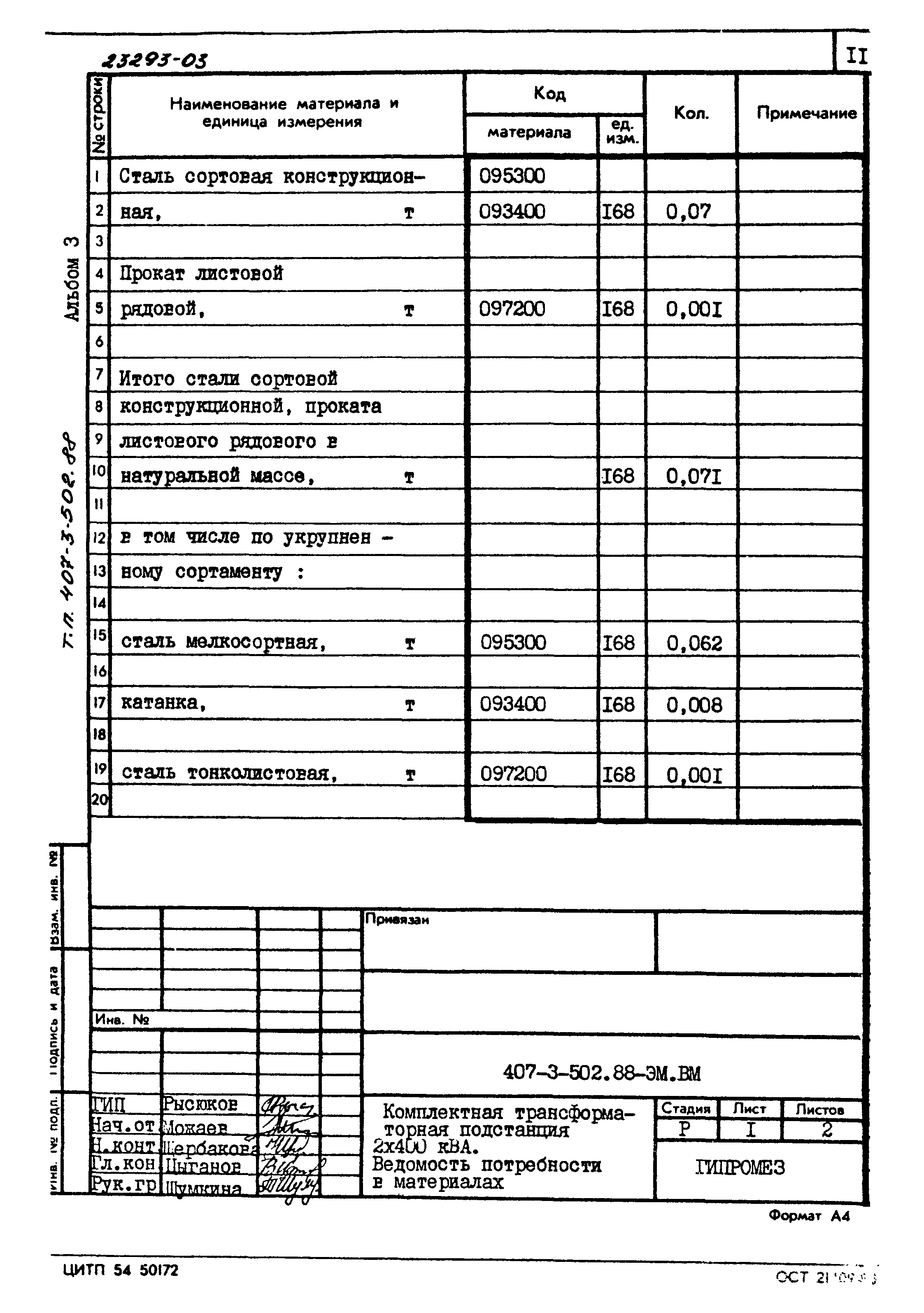 Типовой проект 407-3-502.88