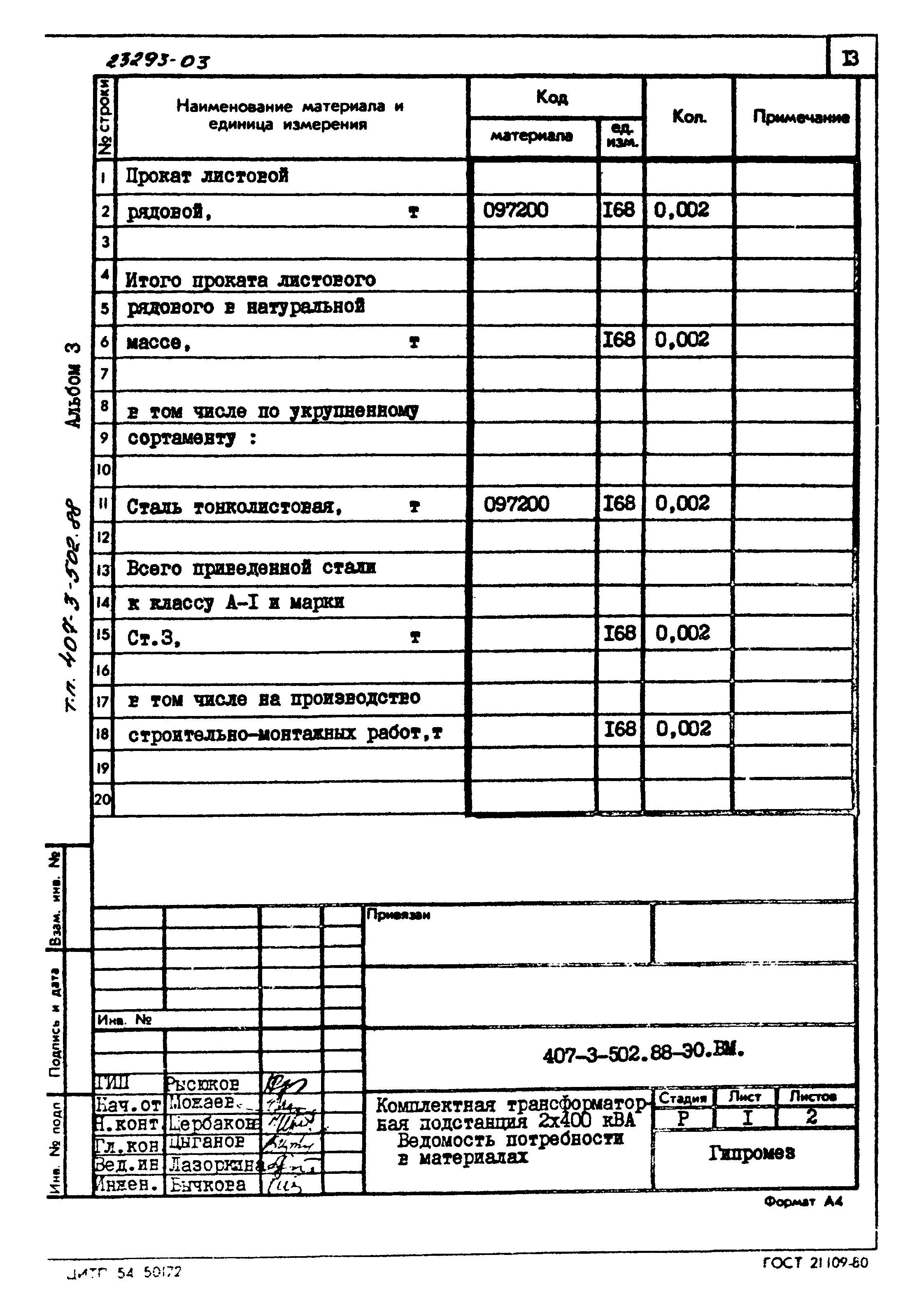 Типовой проект 407-3-502.88