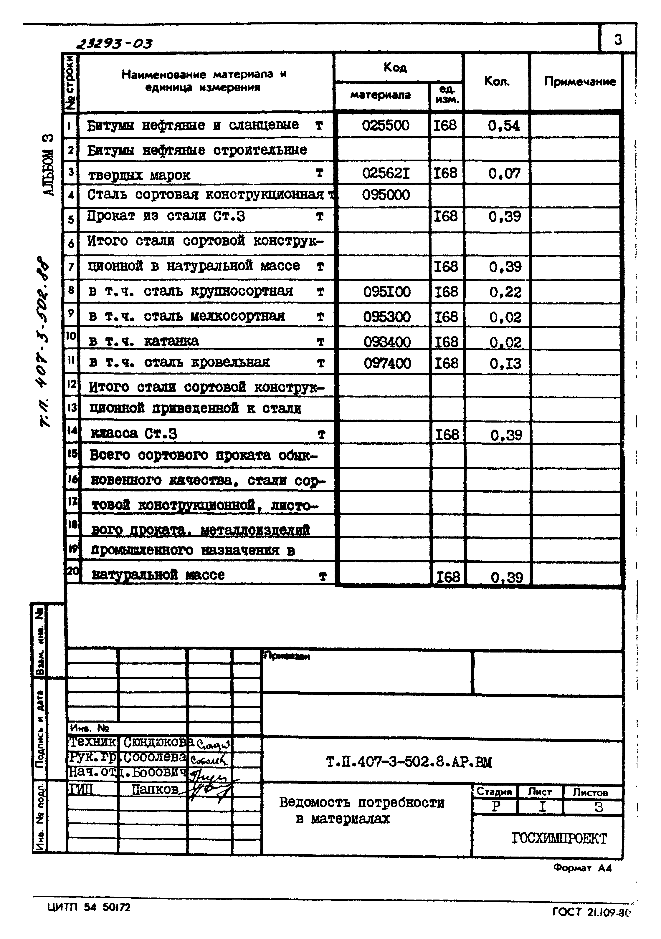 Типовой проект 407-3-502.88