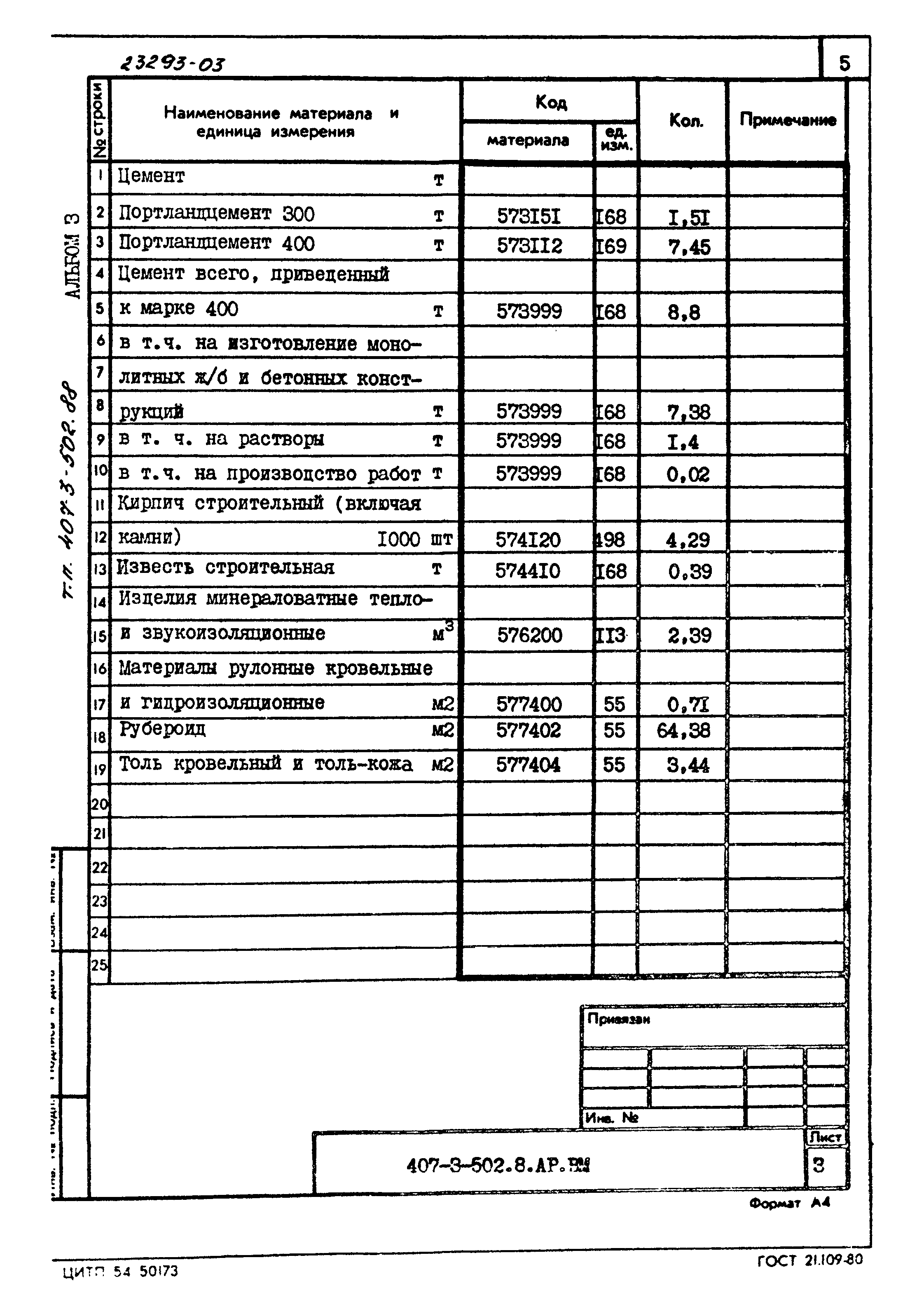 Типовой проект 407-3-502.88