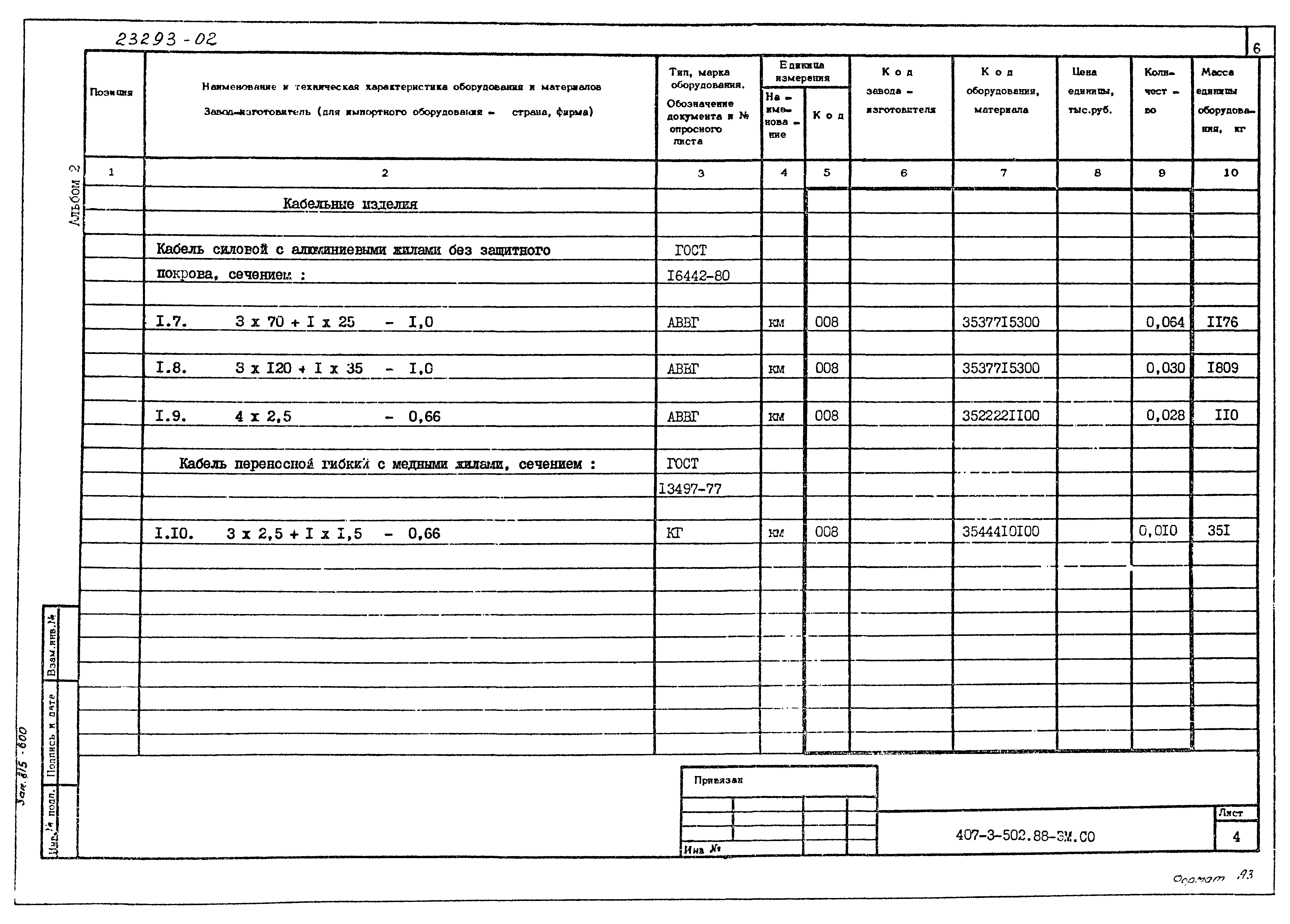 Типовой проект 407-3-502.88