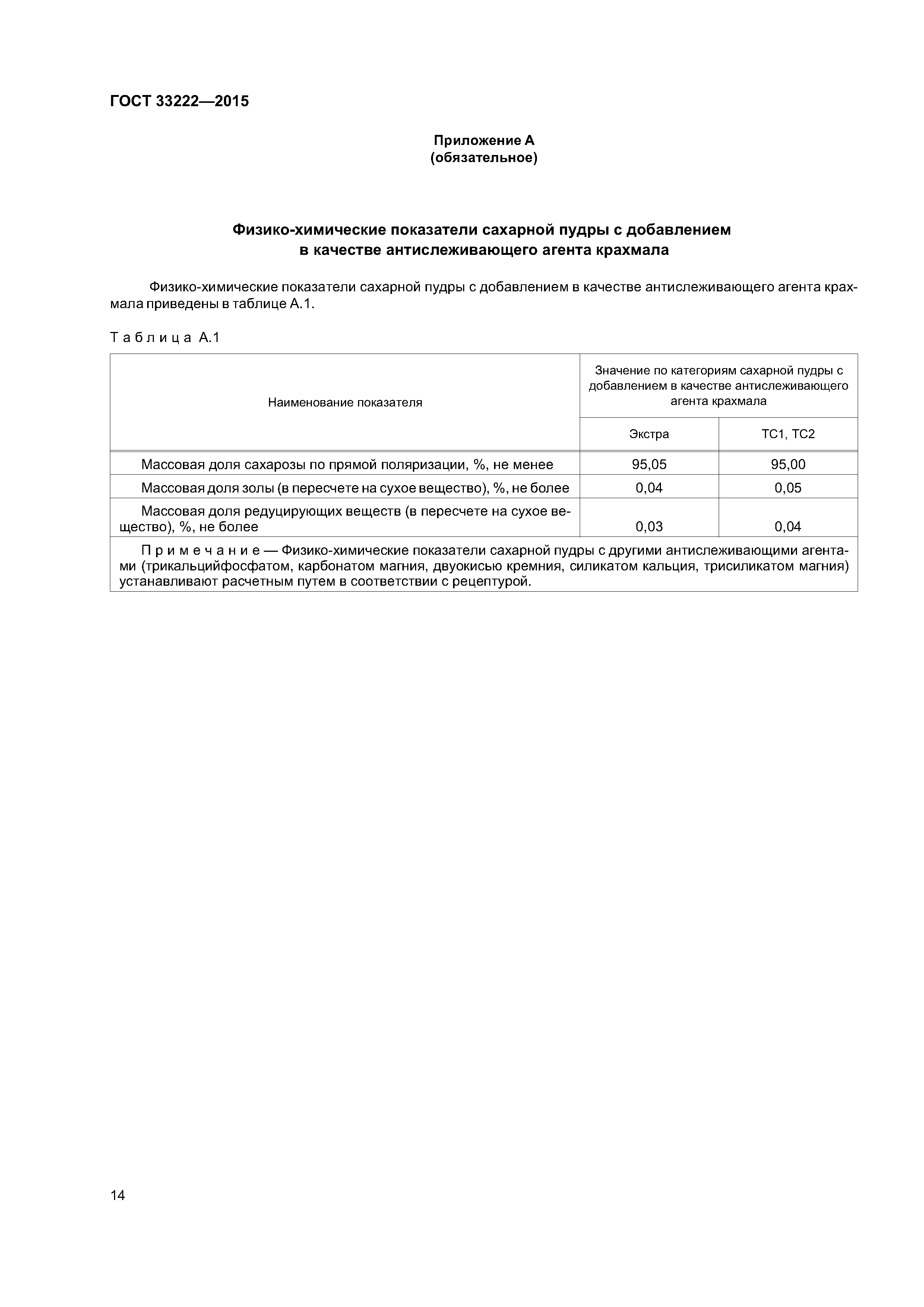 ГОСТ 33222-2015