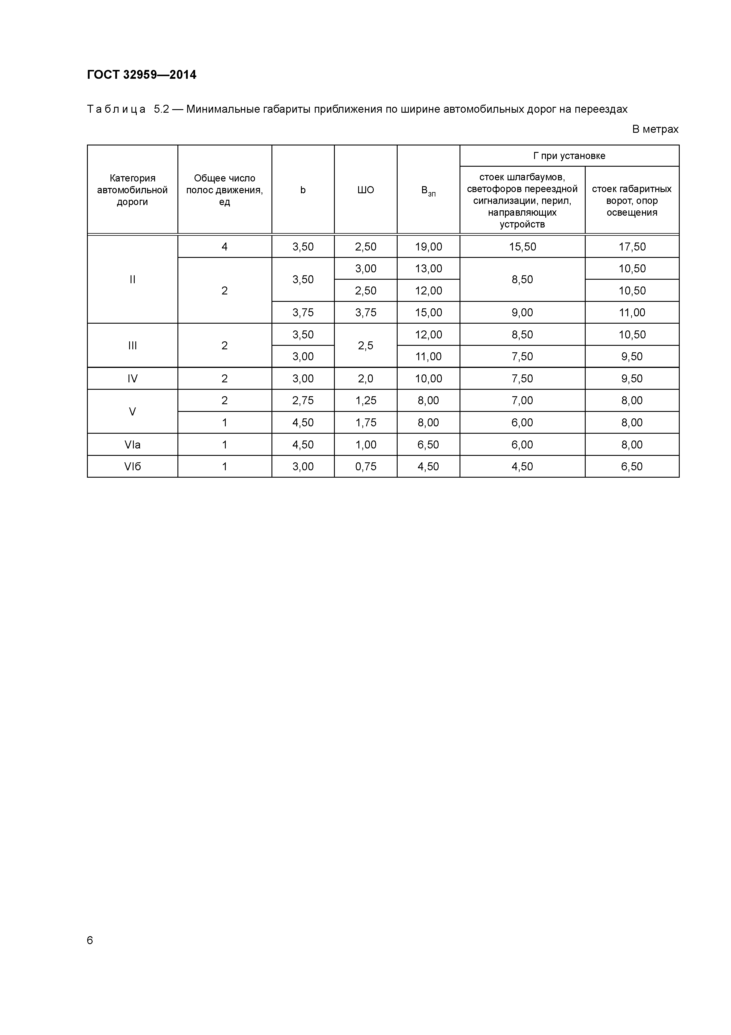 ГОСТ 32959-2014