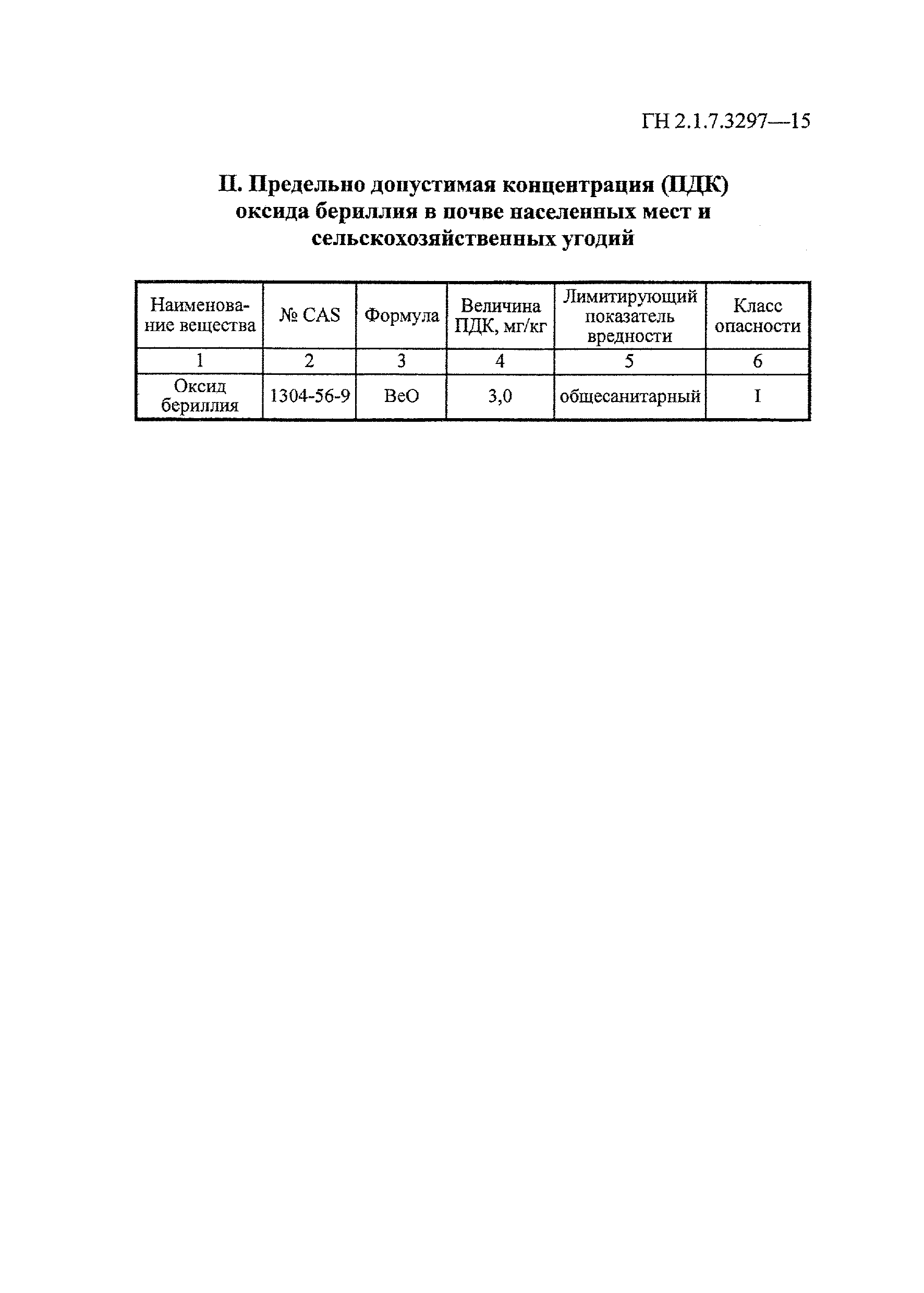 ГН 2.1.7.3297-15