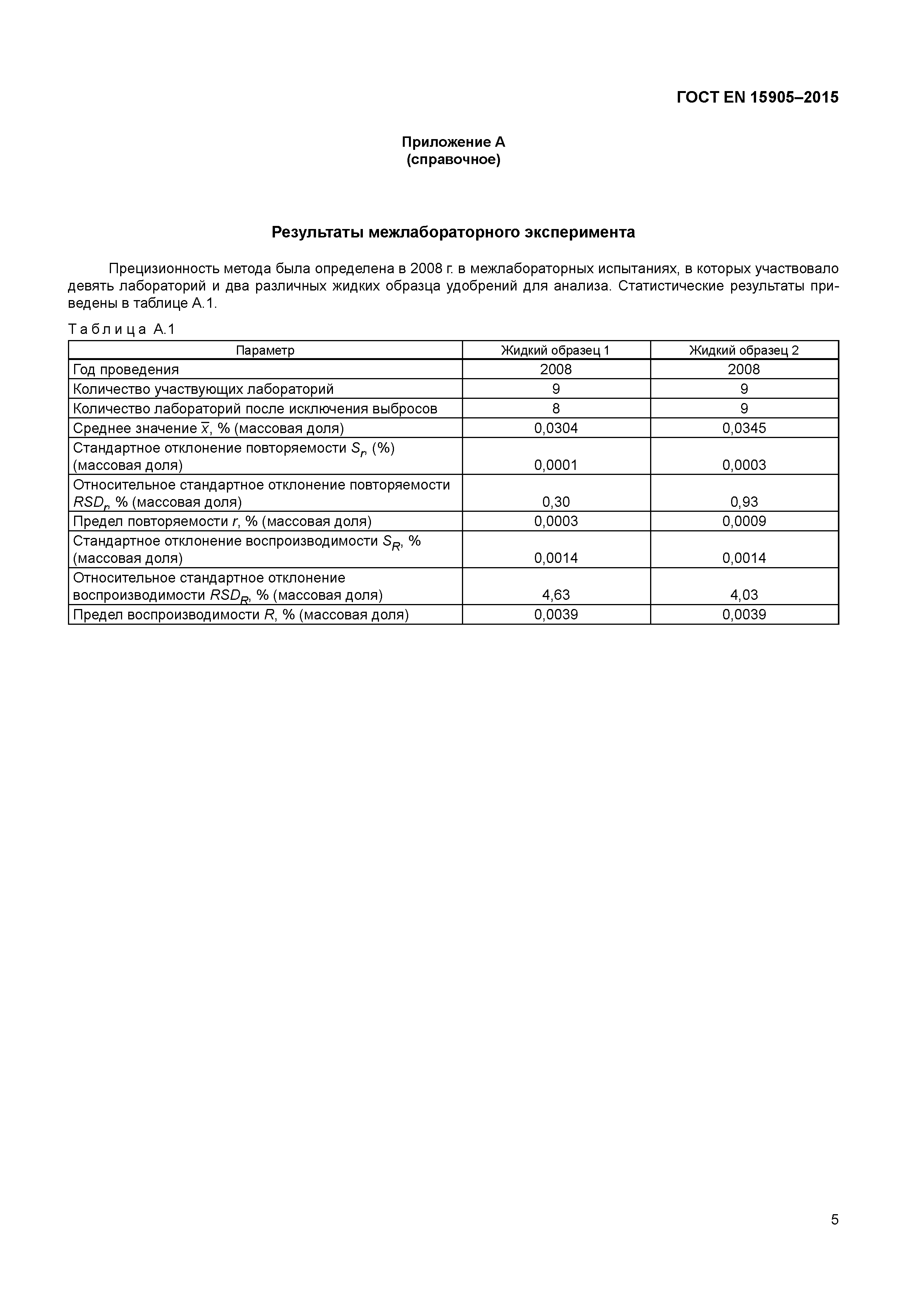 ГОСТ EN 15905-2015