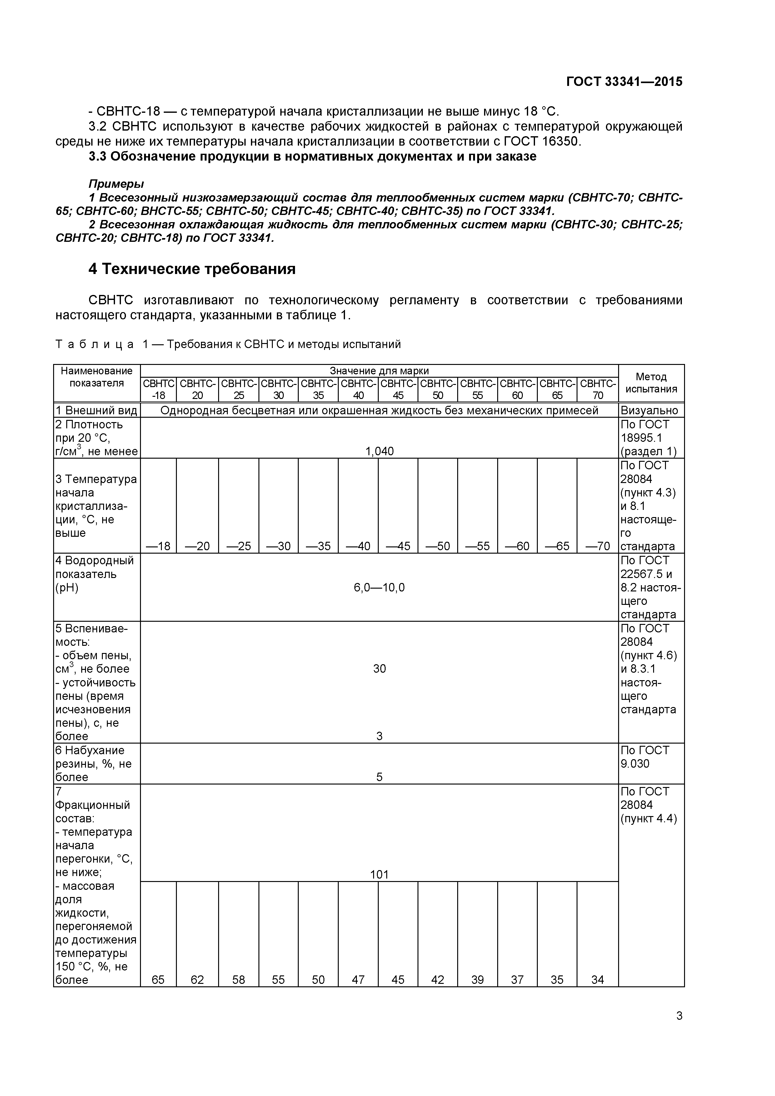 ГОСТ 33341-2015