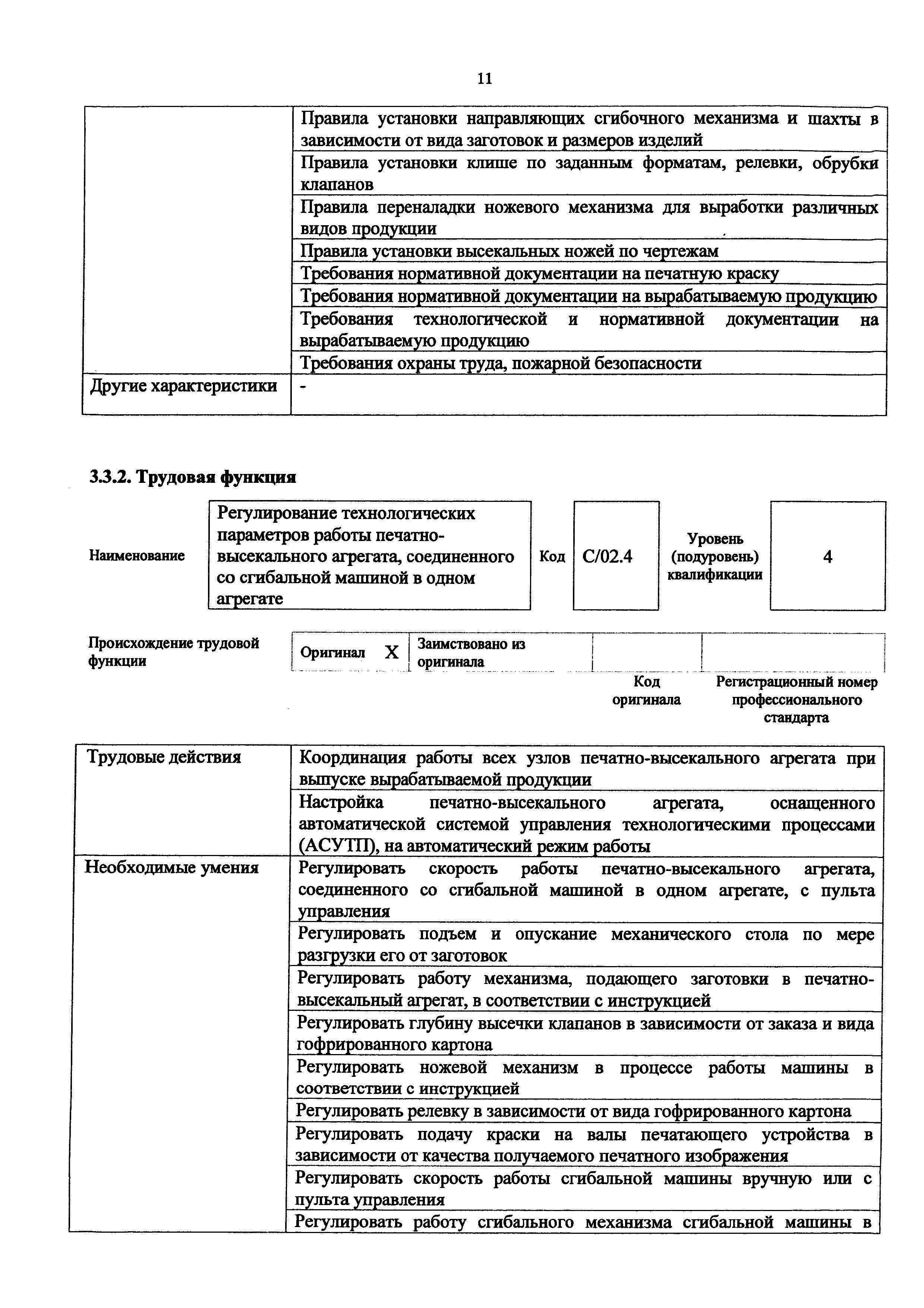Приказ 1147н