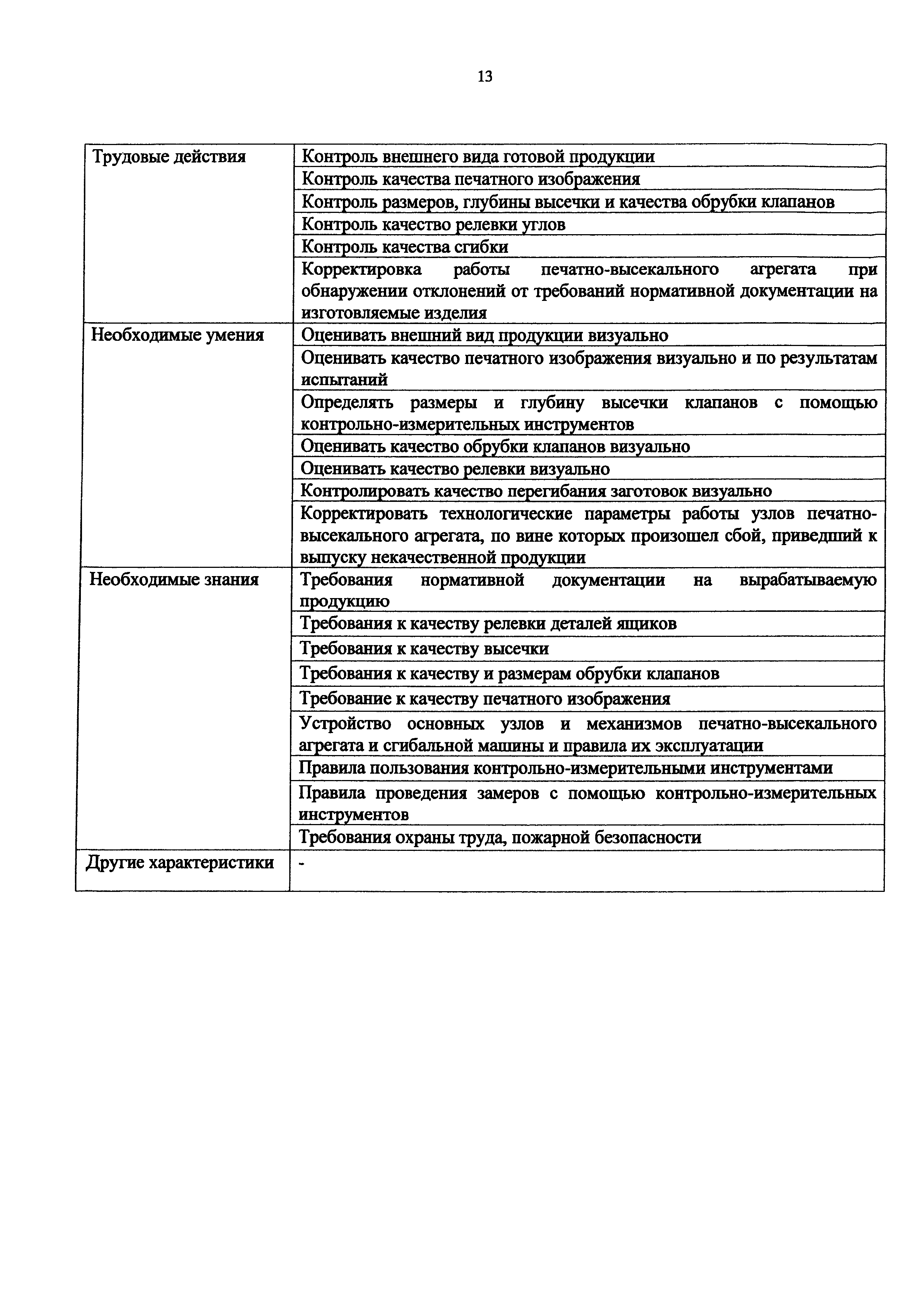 Приказ 1147н