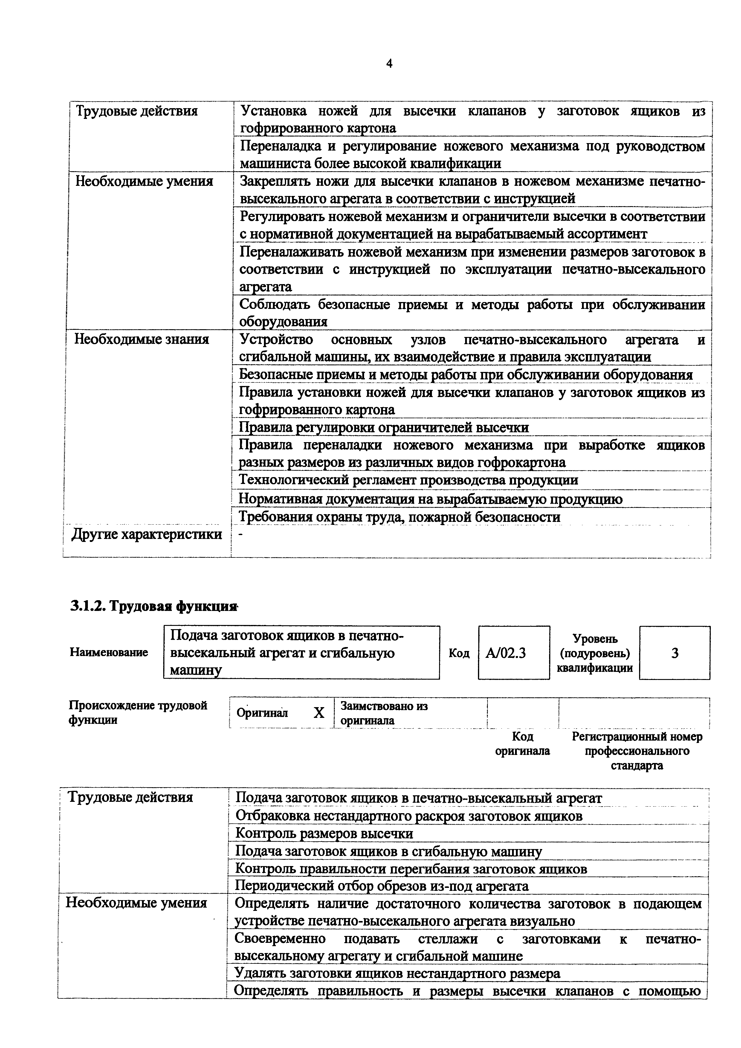 Приказ 1147н