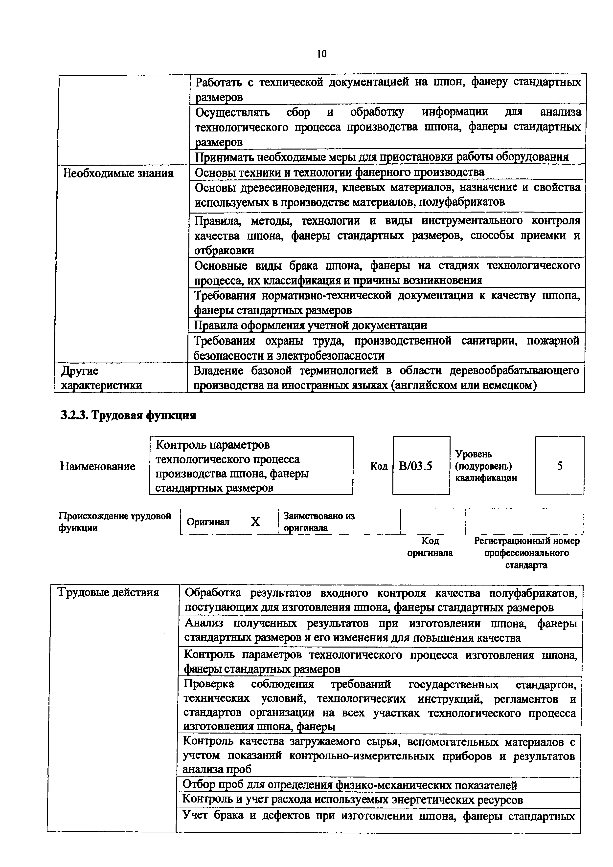 Приказ 1145н