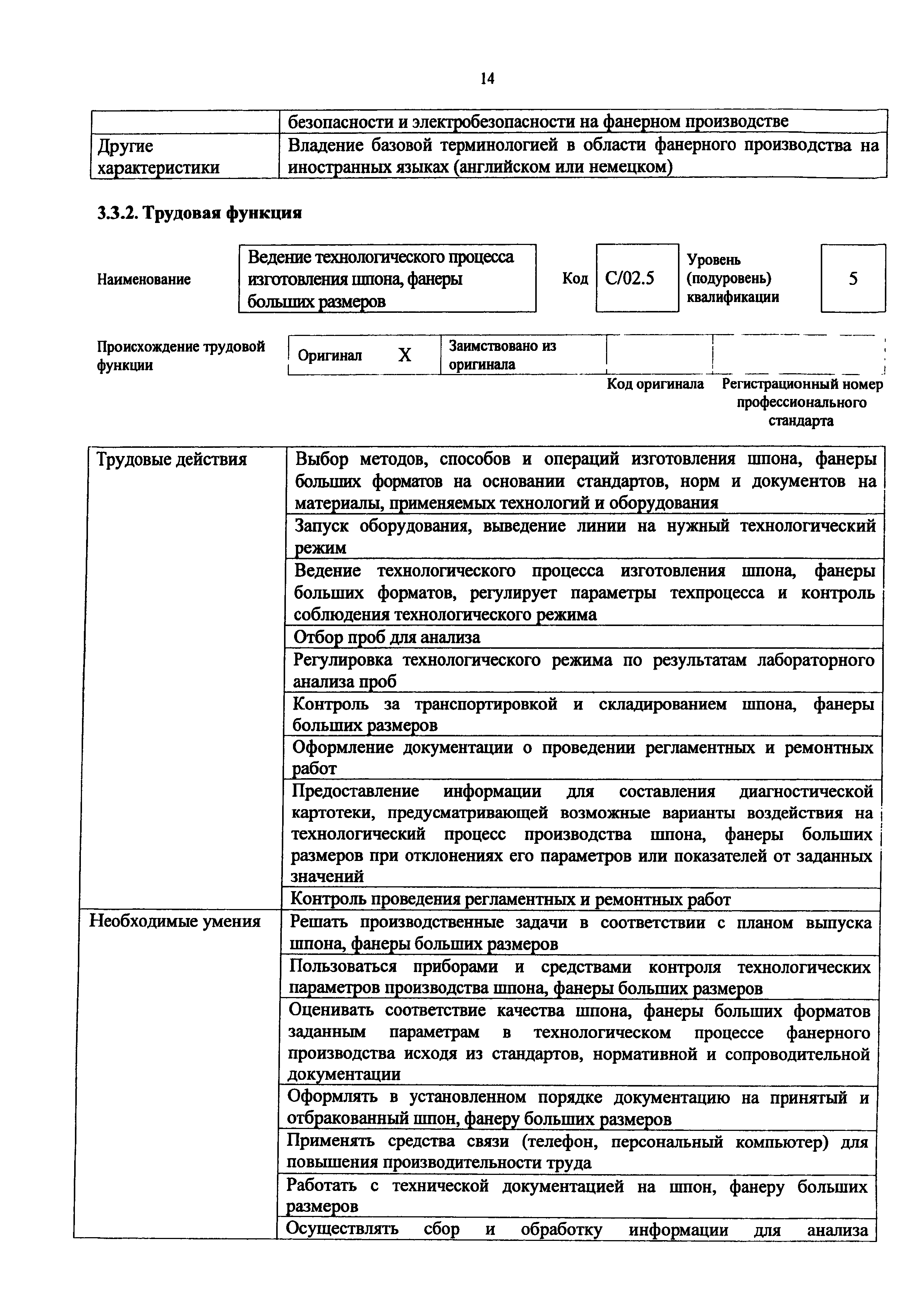 Приказ 1145н