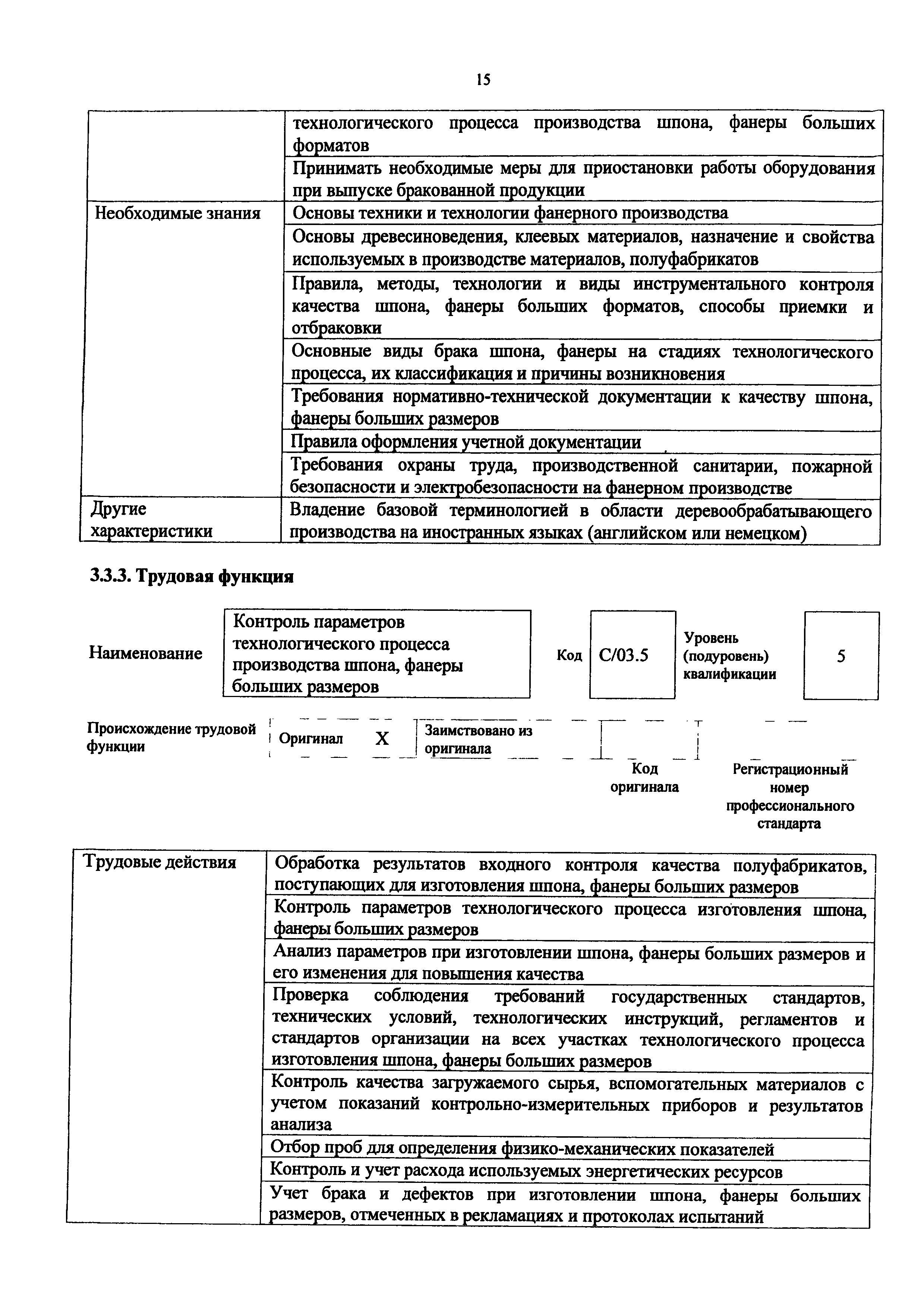 Приказ 1145н