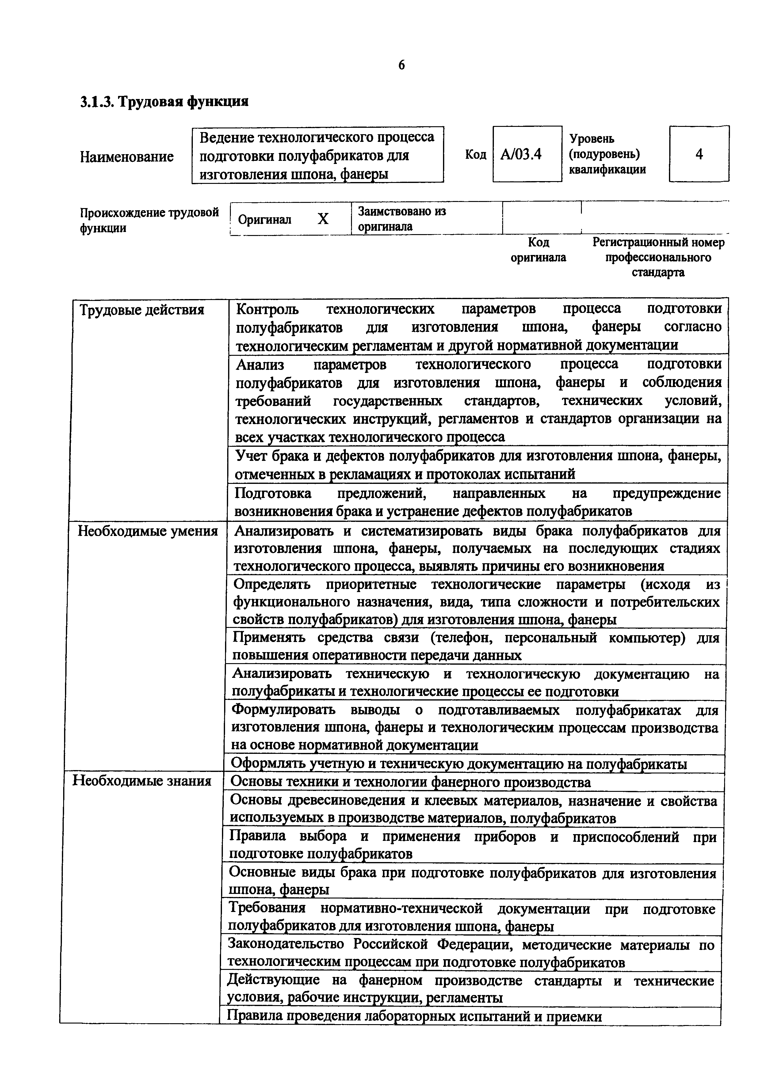 Приказ 1145н