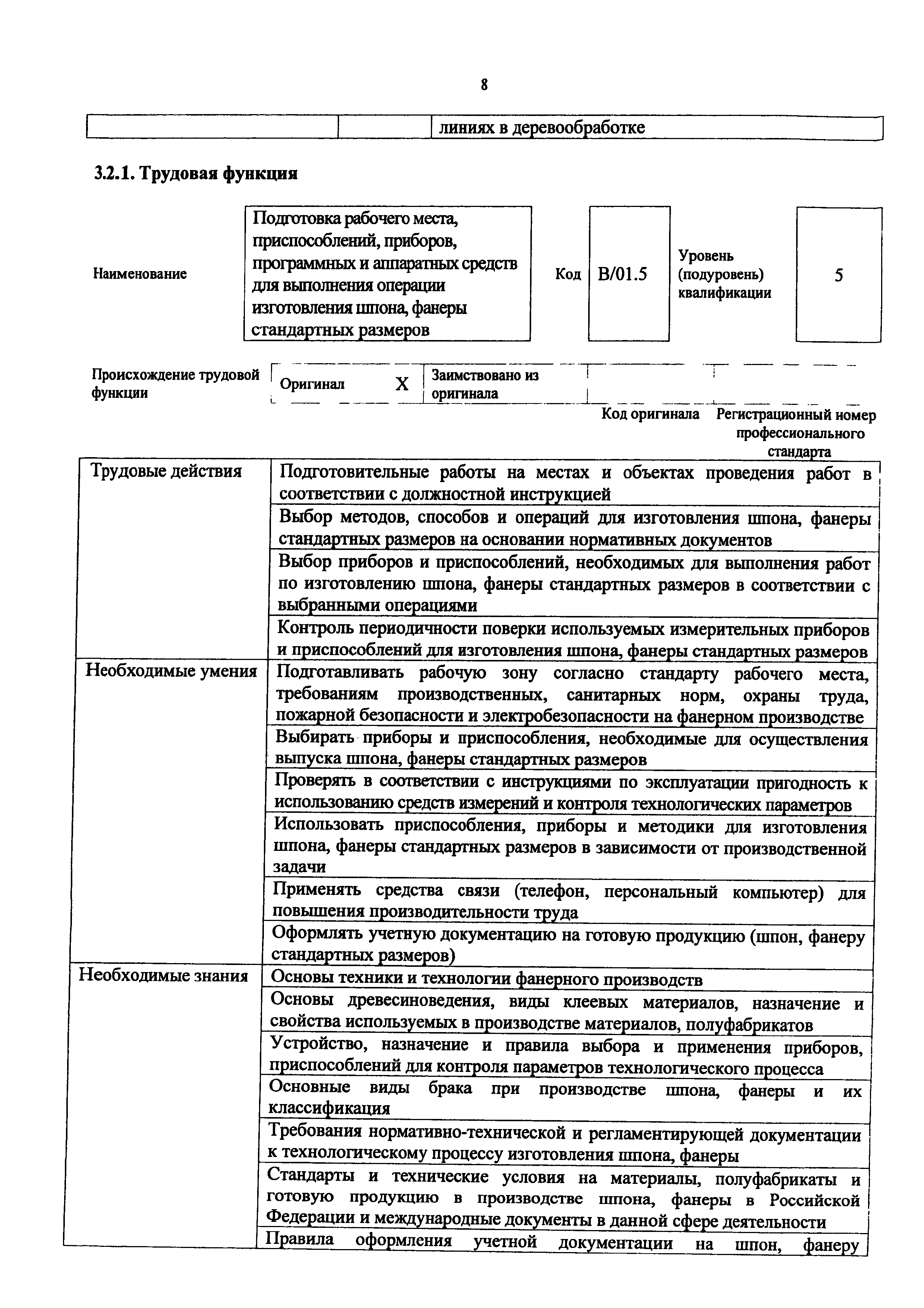 Приказ 1145н