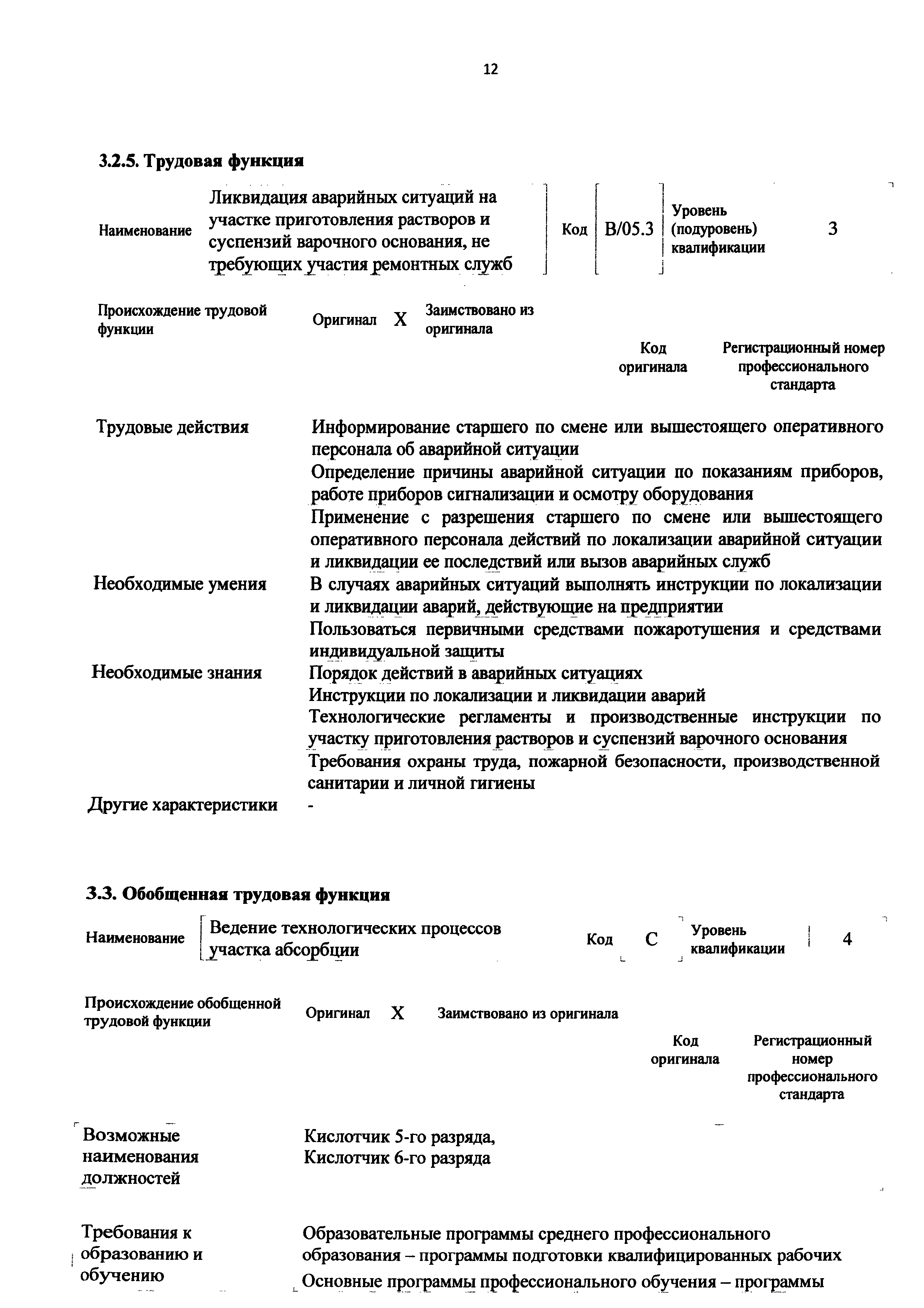 Приказ 1136н