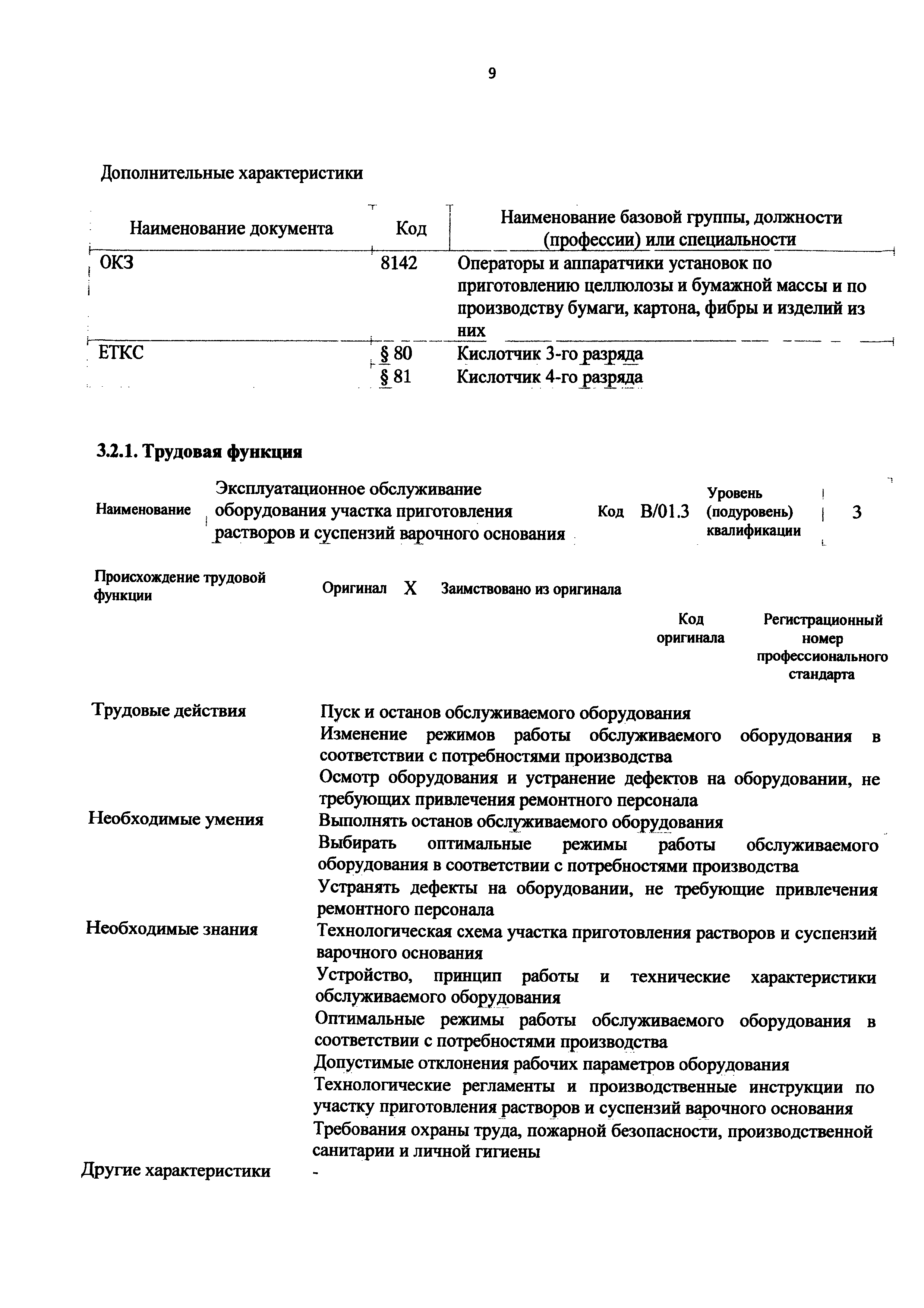 Приказ 1136н