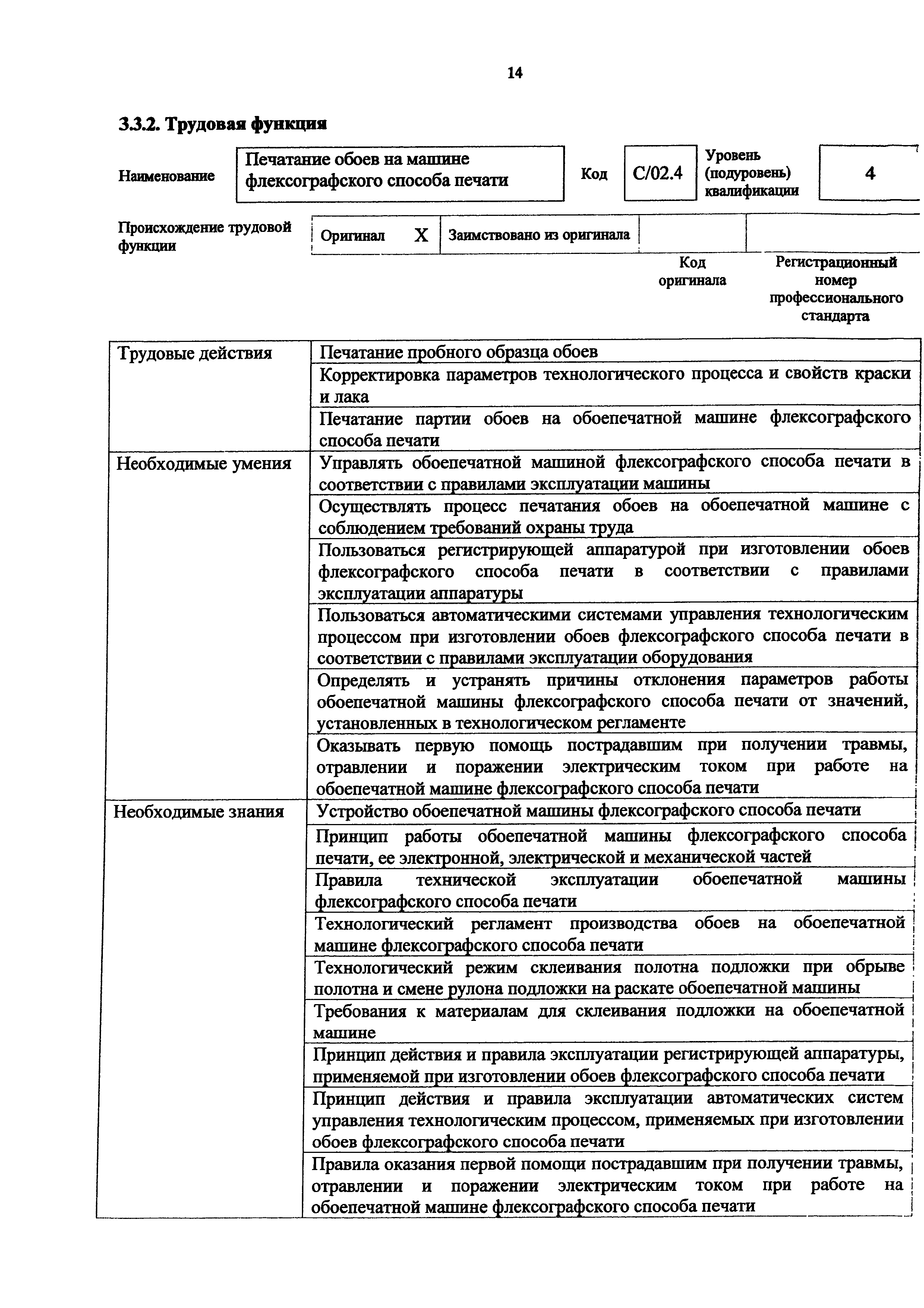 Приказ 1167н