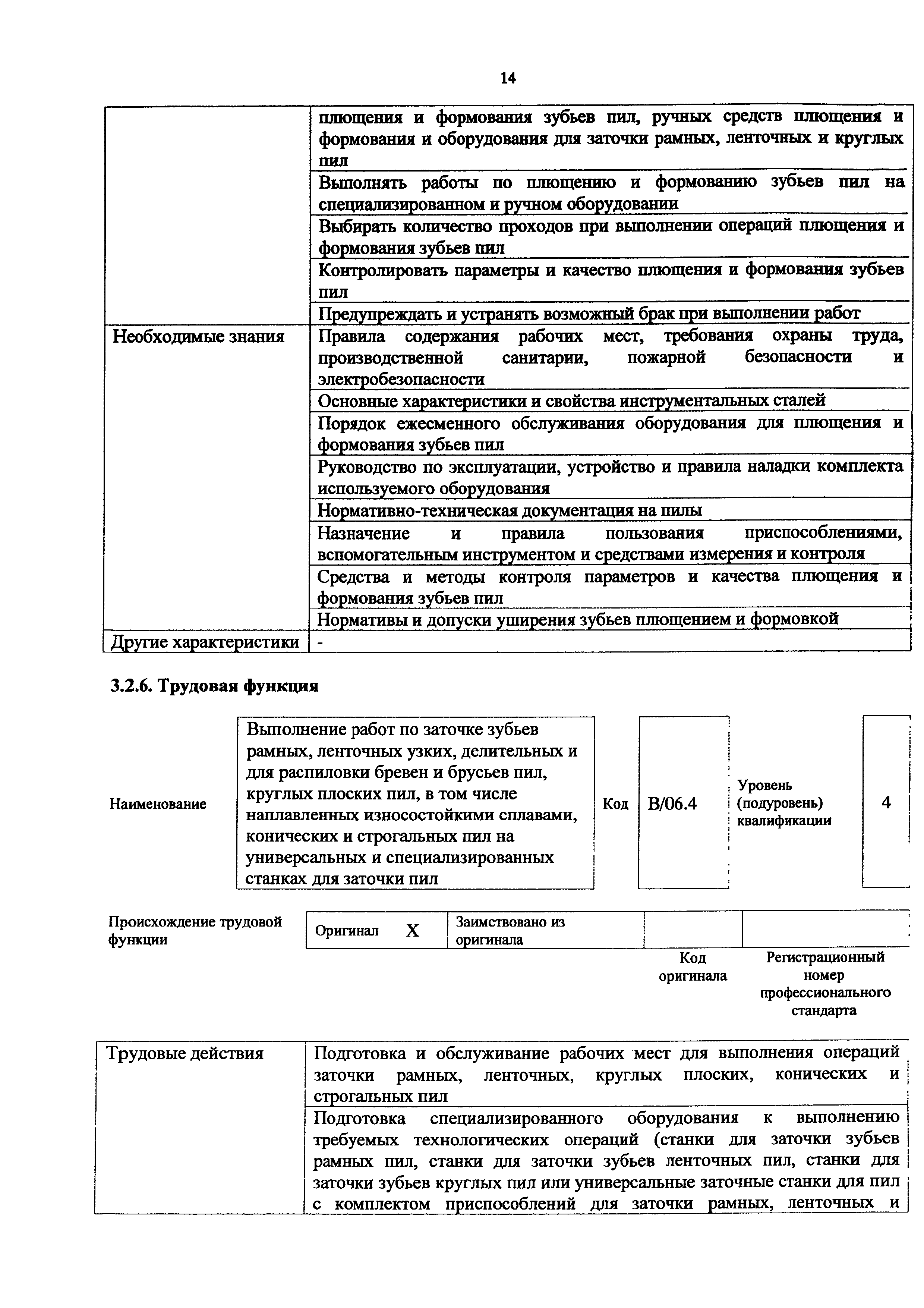 Приказ 1173н