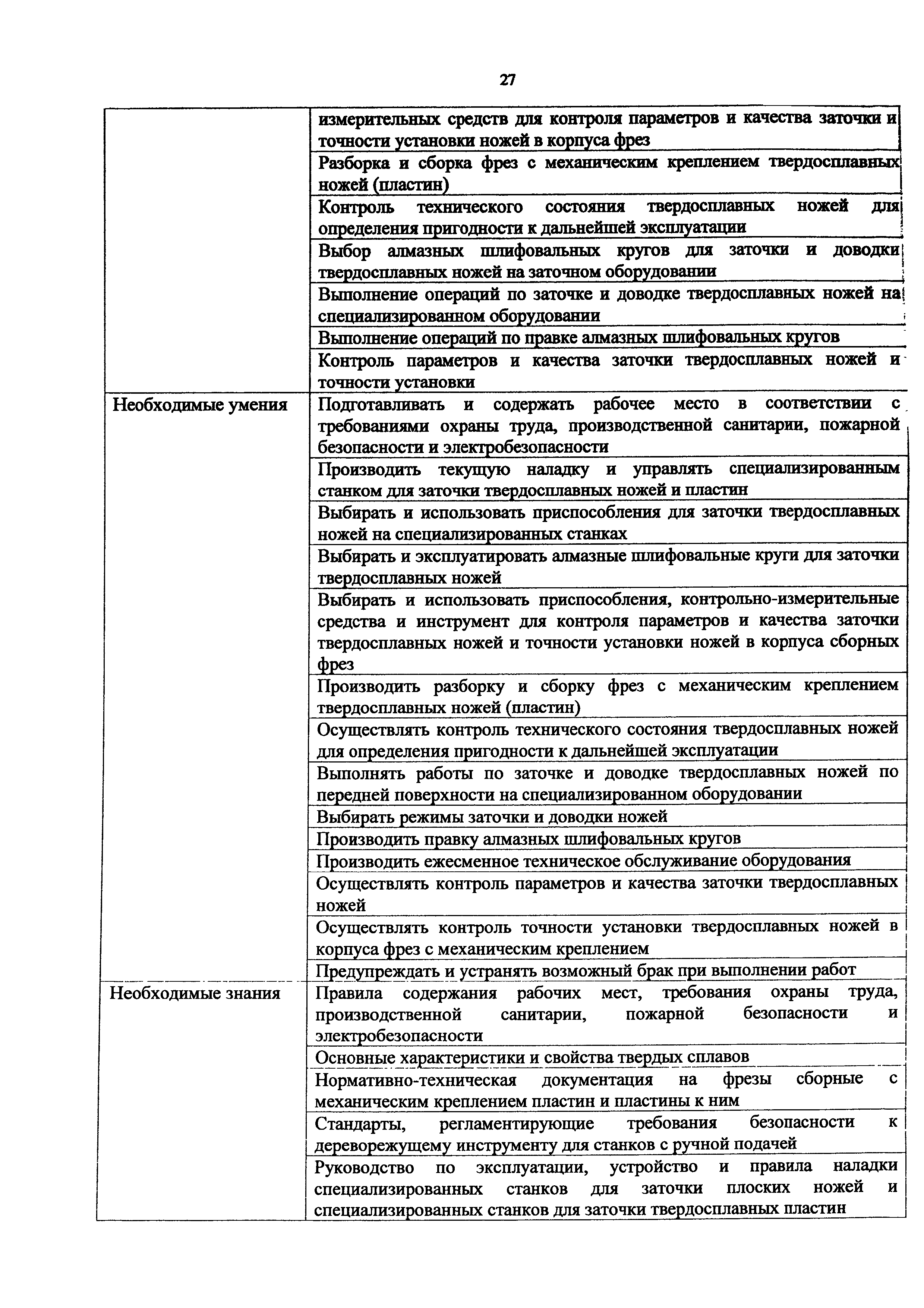 Приказ 1173н