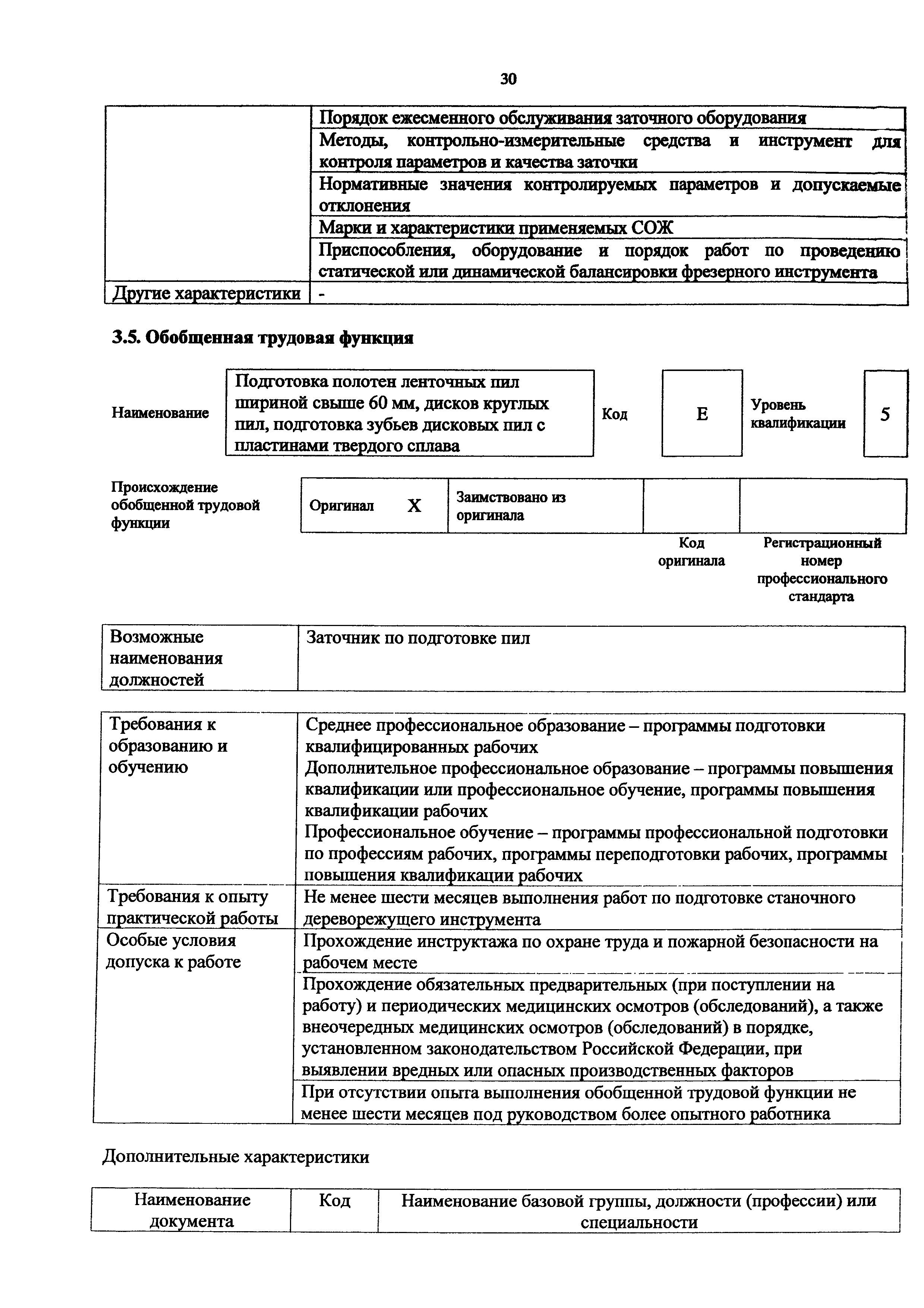 Приказ 1173н