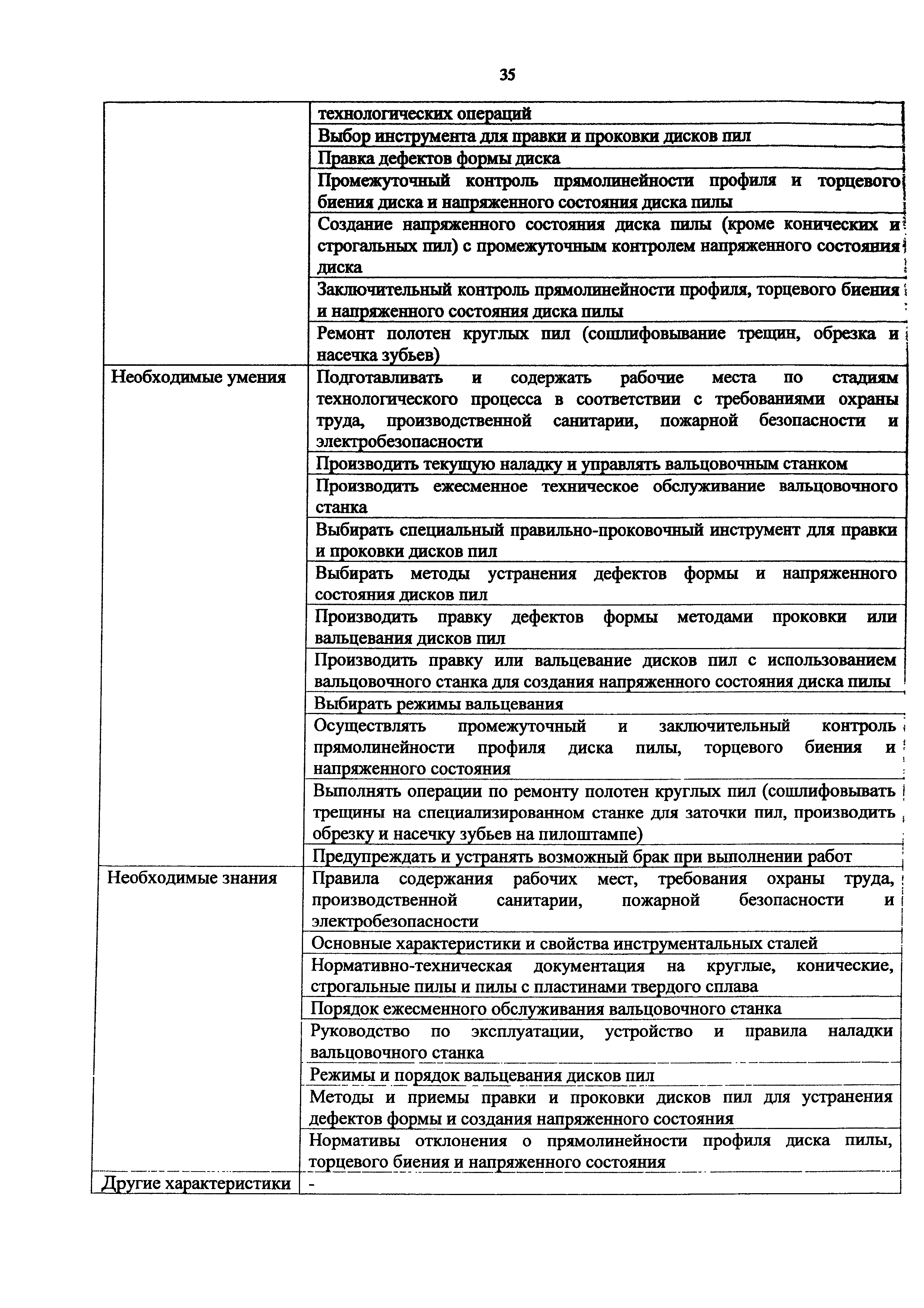 Приказ 1173н