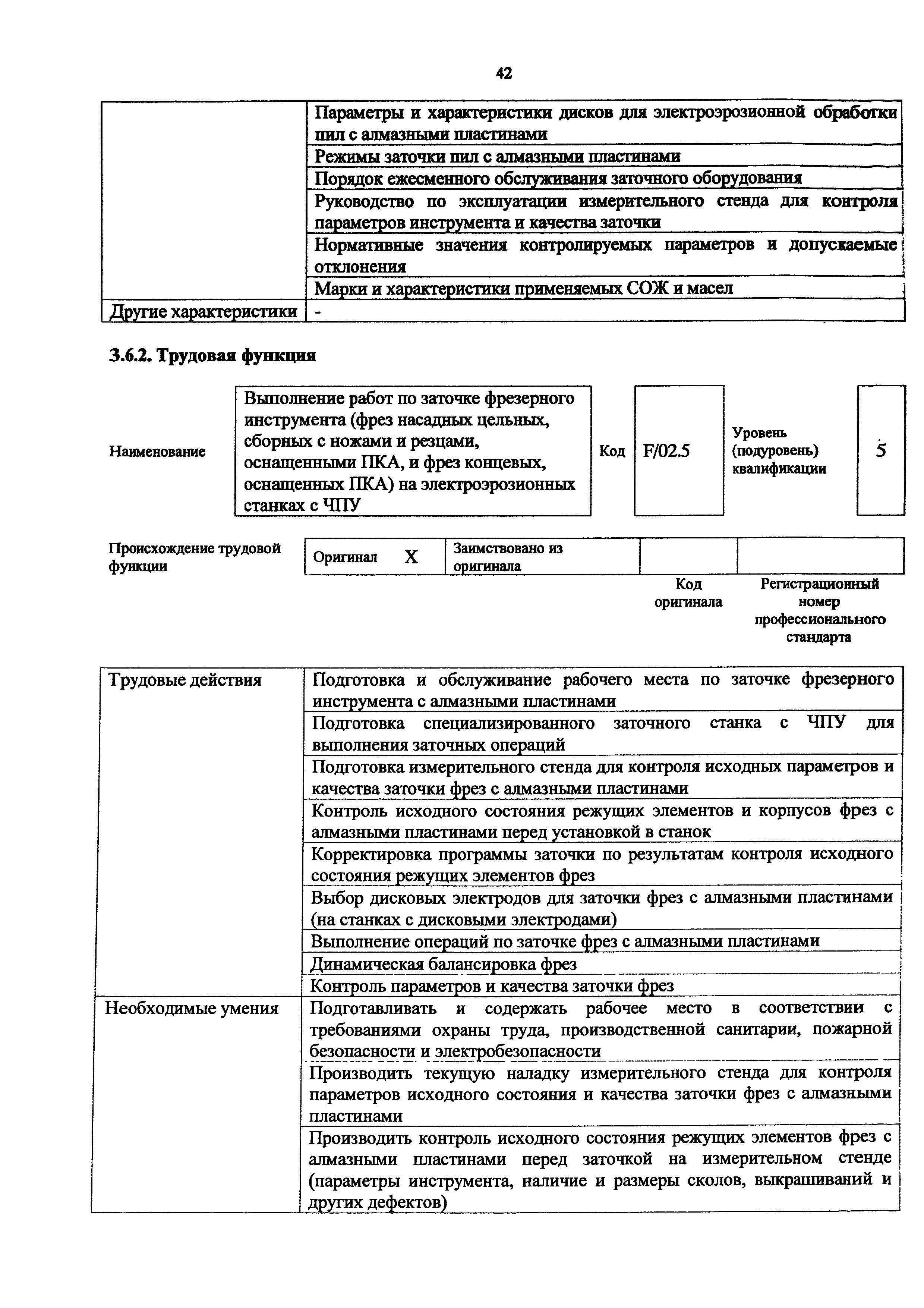 Приказ 1173н