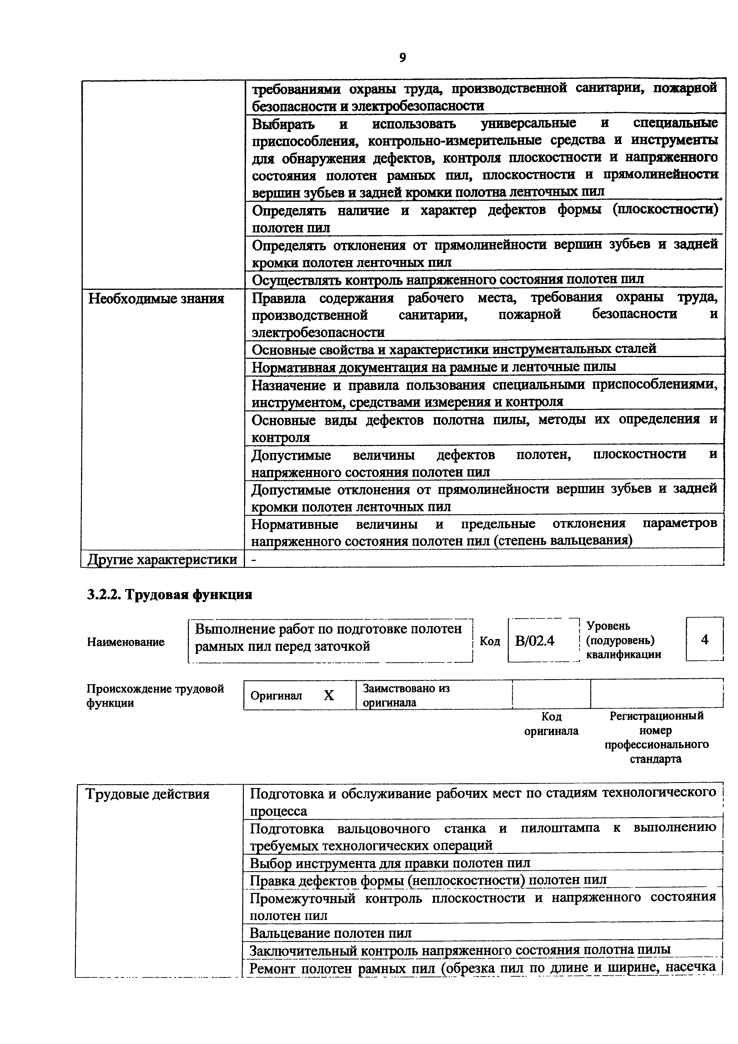 Приказ 1173н