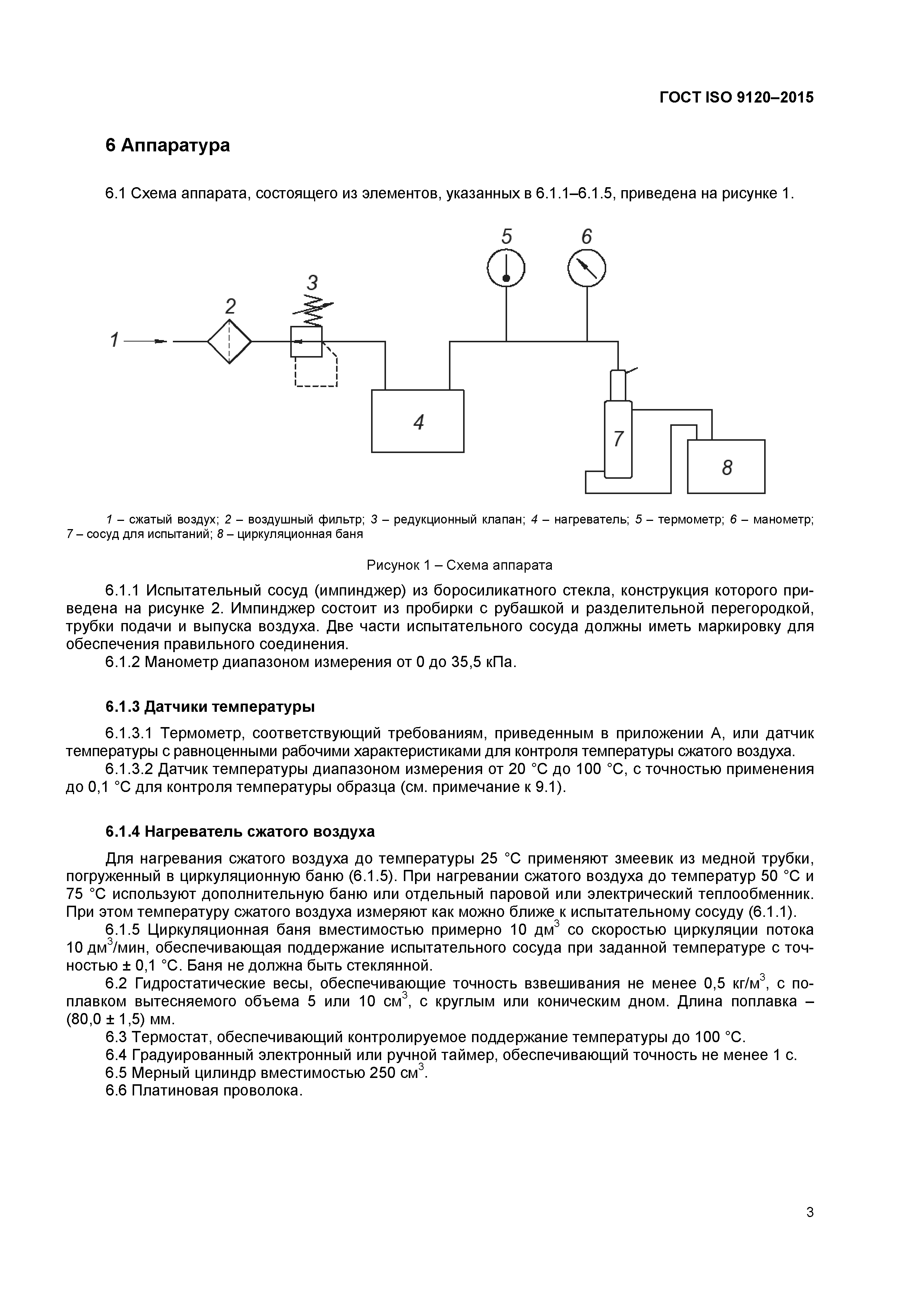 ГОСТ ISO 9120-2015