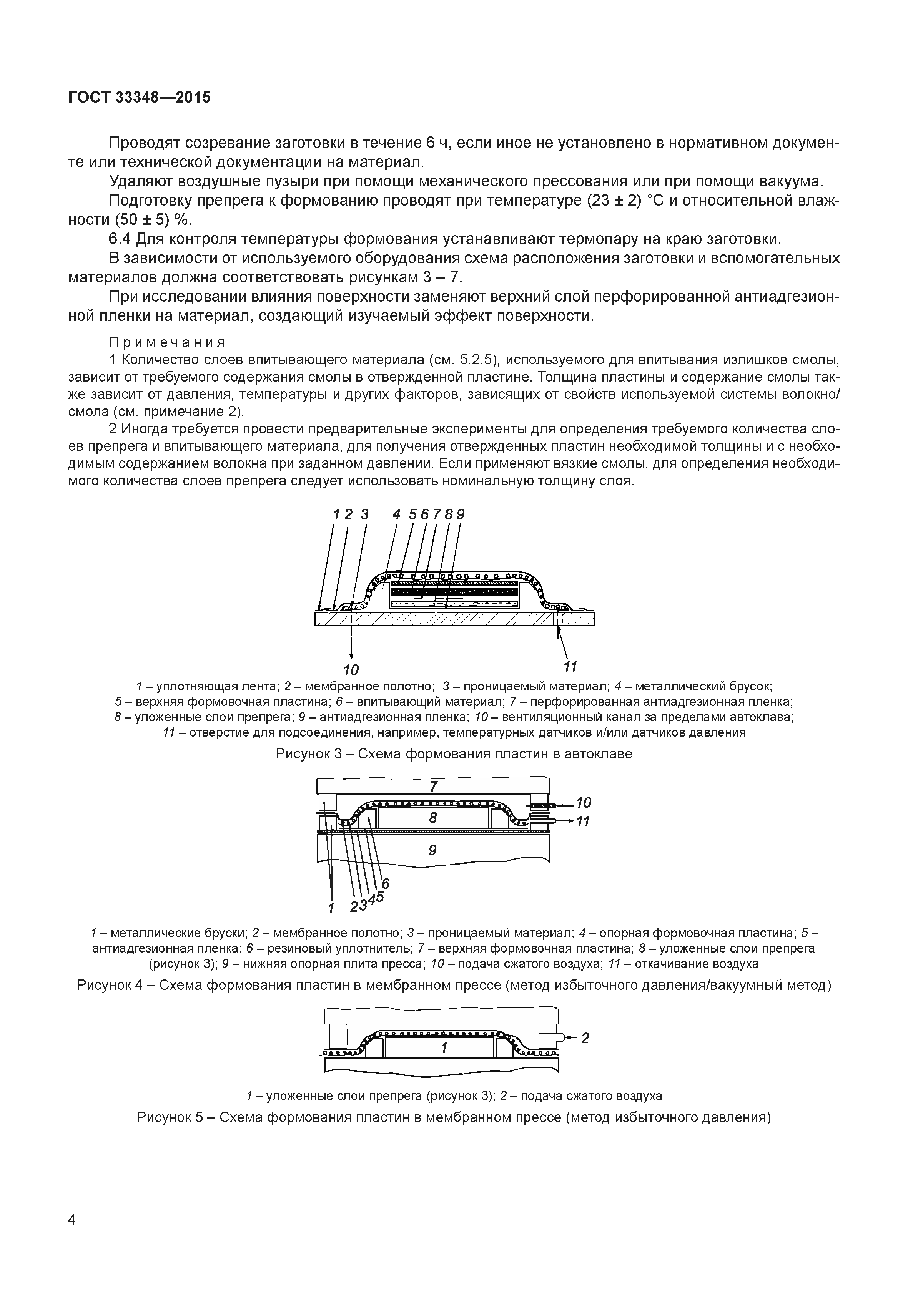 ГОСТ 33348-2015