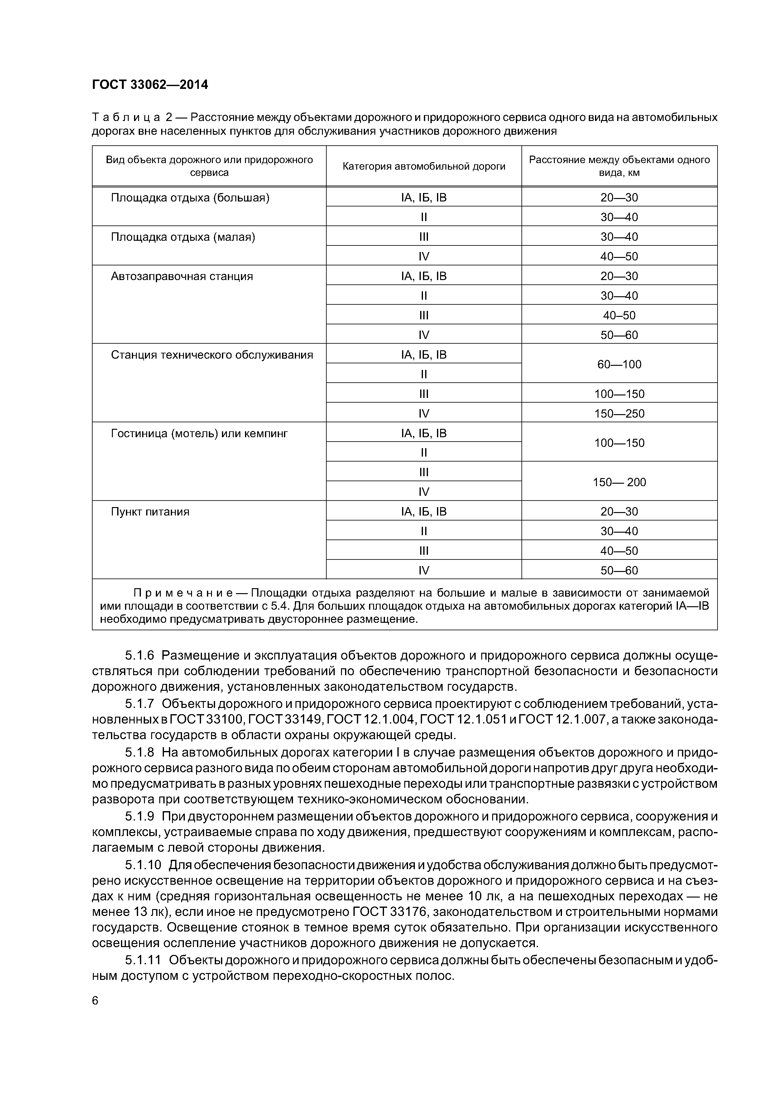 ГОСТ 33062-2014
