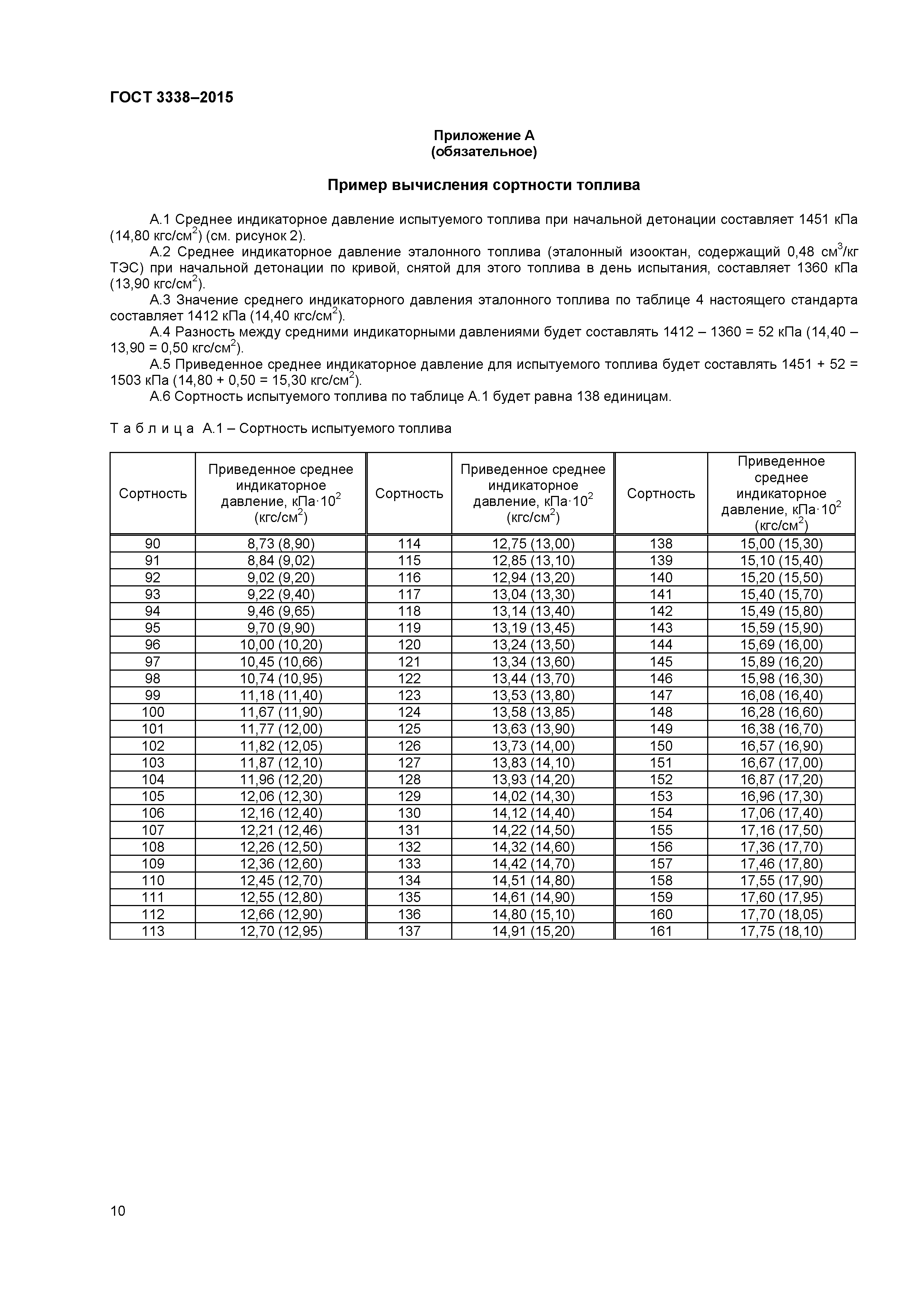 ГОСТ 3338-2015