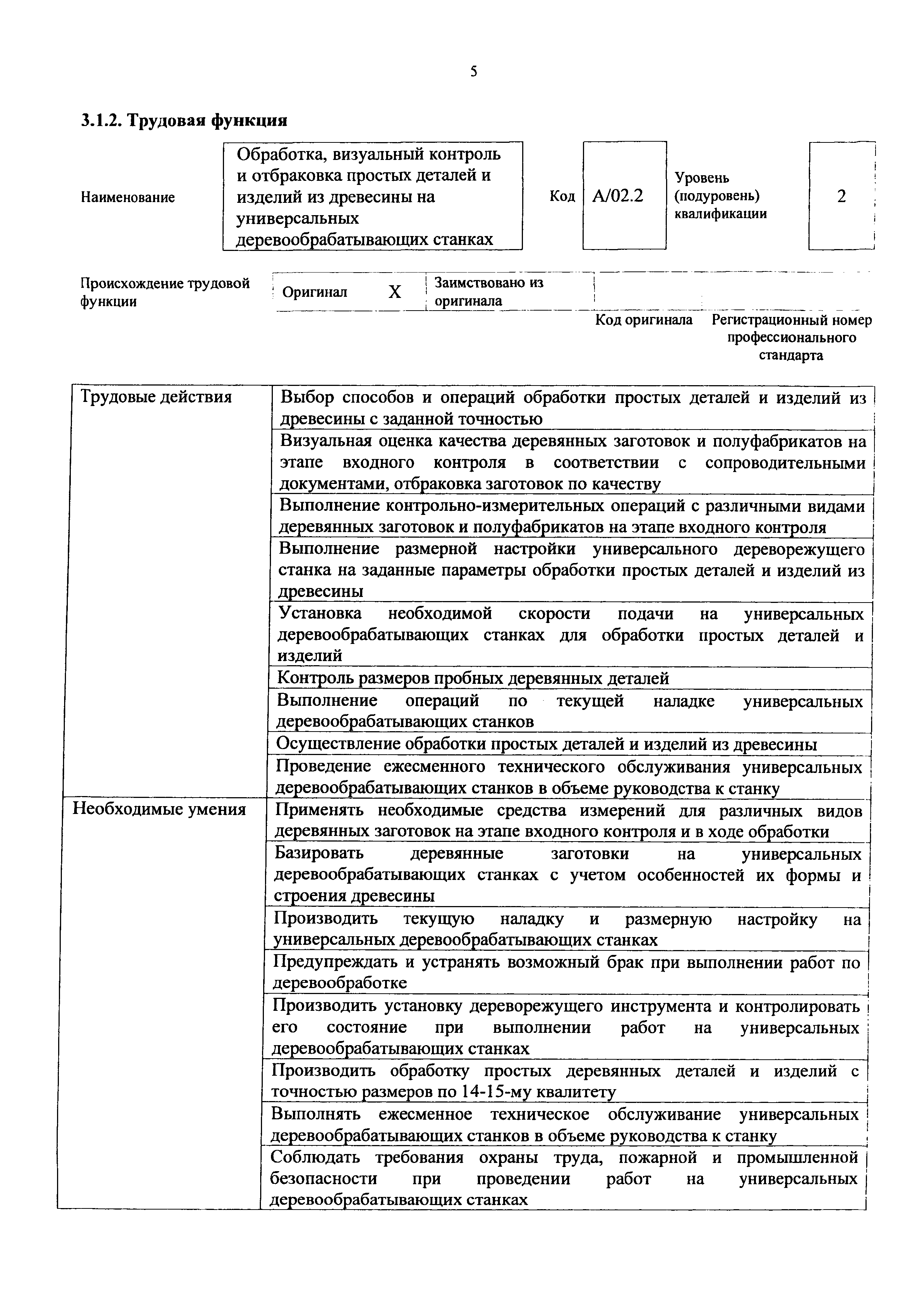 Приказ 1179н