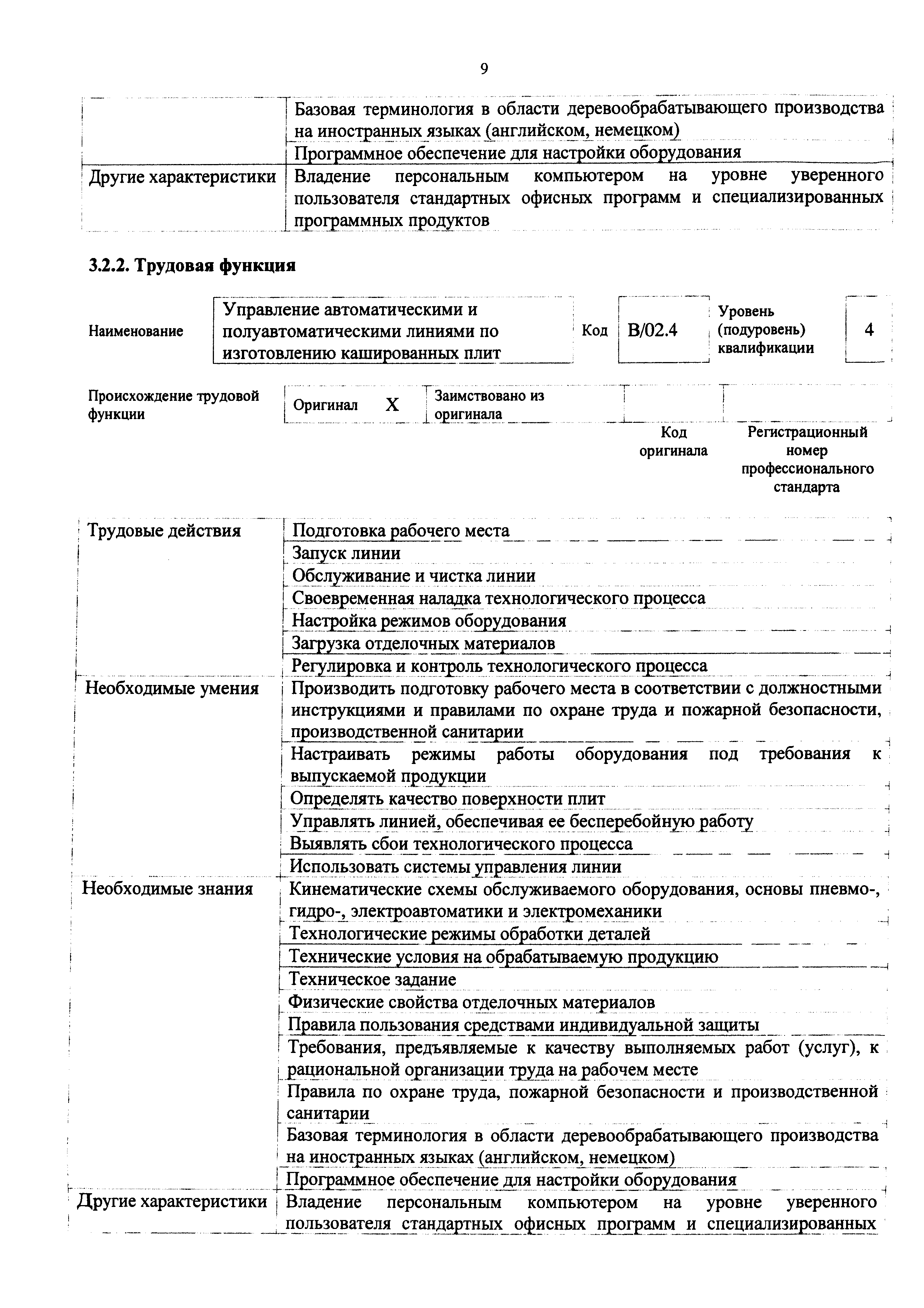 Приказ 1075н