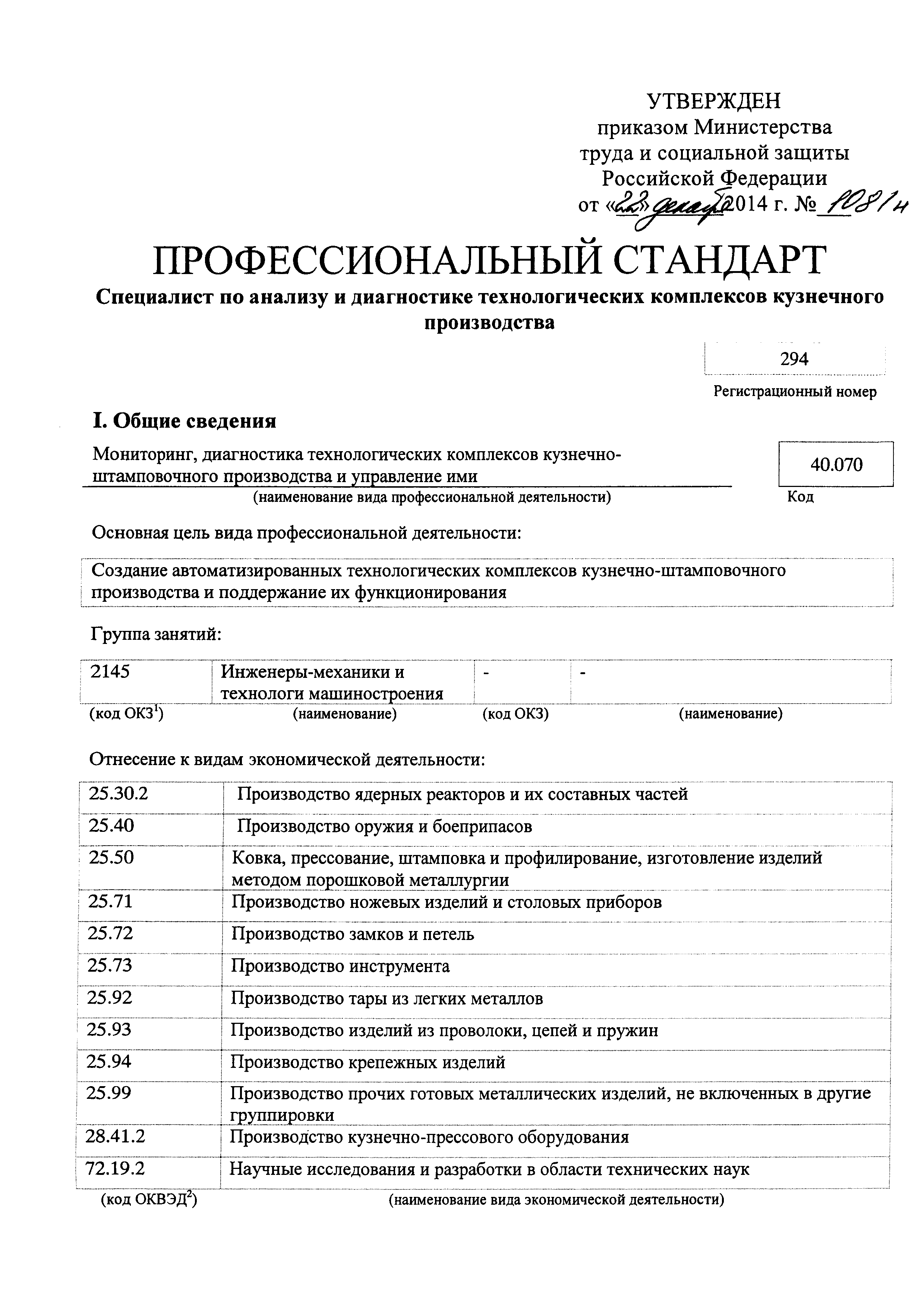 Приказ 1081н