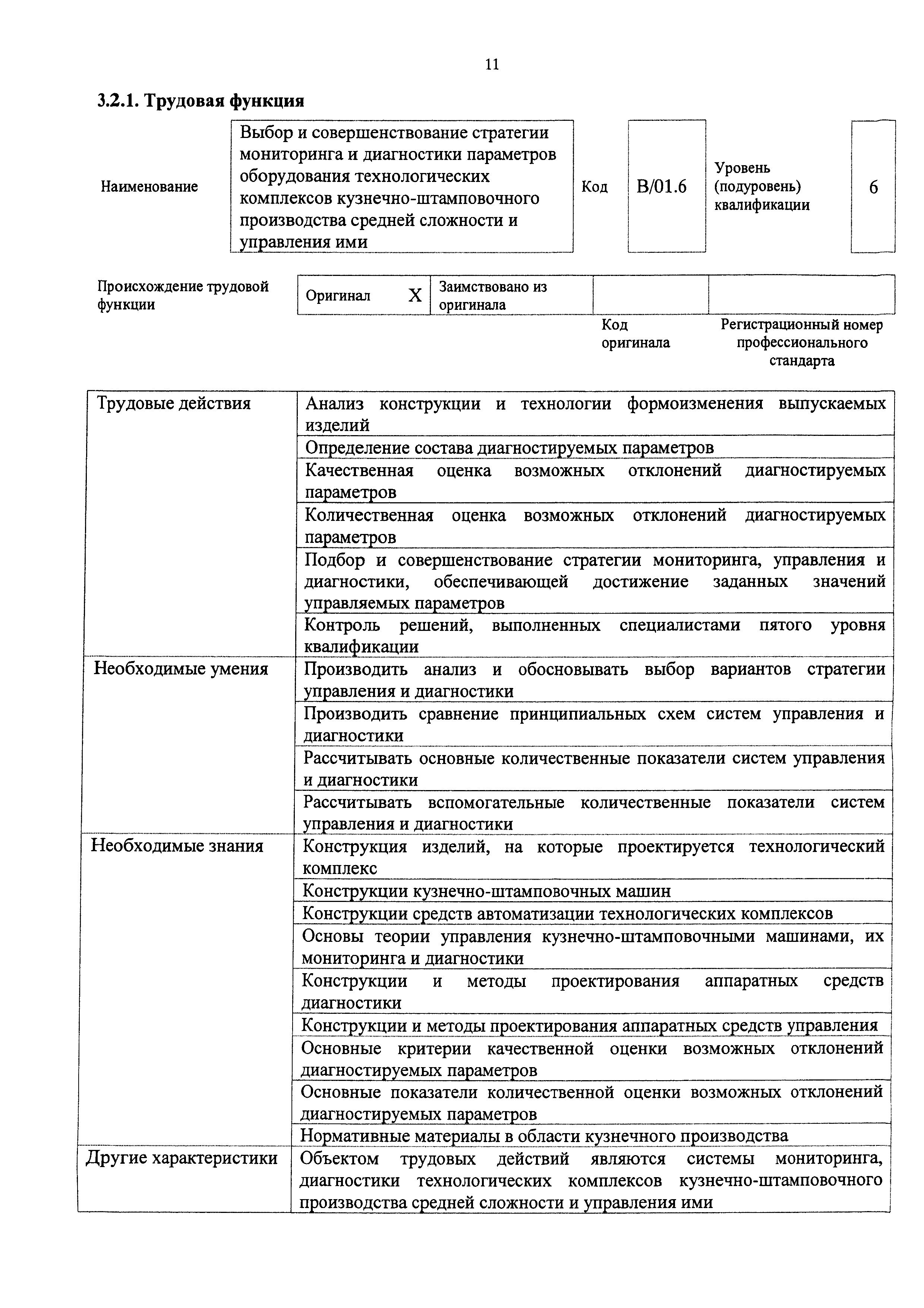 Приказ 1081н