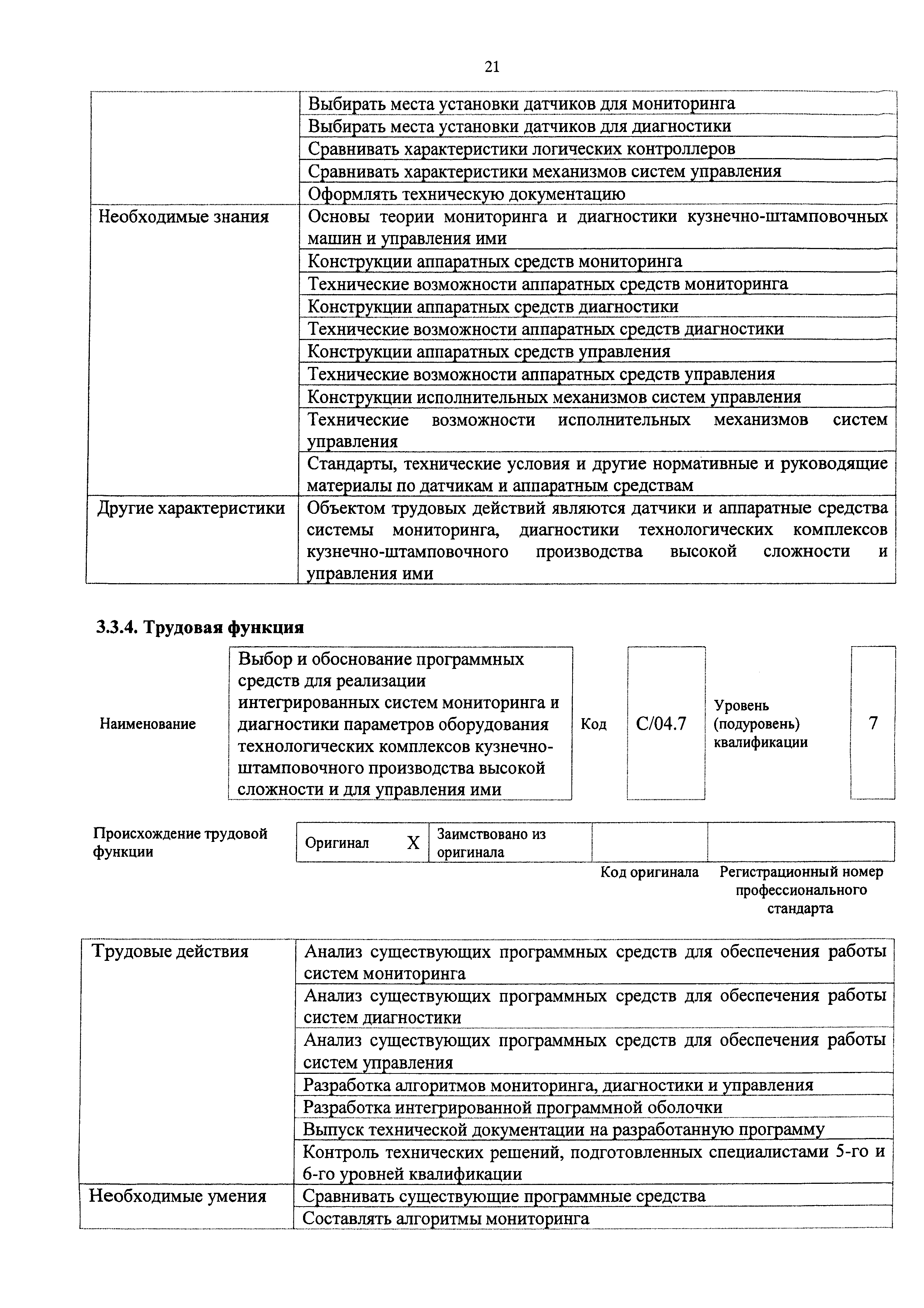 Приказ 1081н